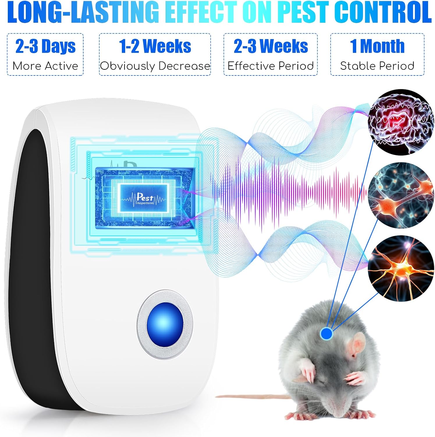 2026 10Pack Ultrasonic Pest Control Repeller Electronic Mouse Repellen