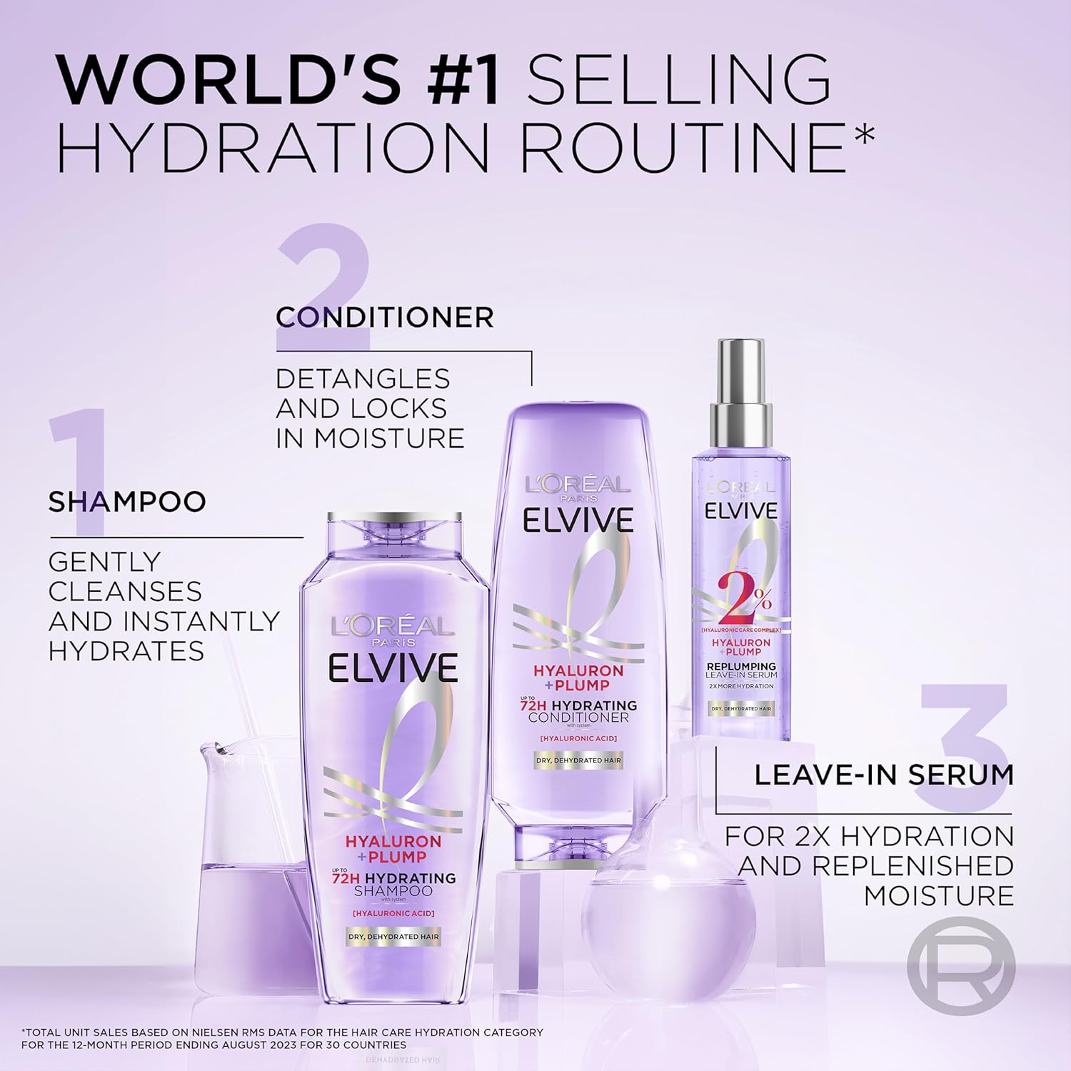L'Oreal Paris Elvive Hyaluron Plump Shampoo and Conditioner Set for De