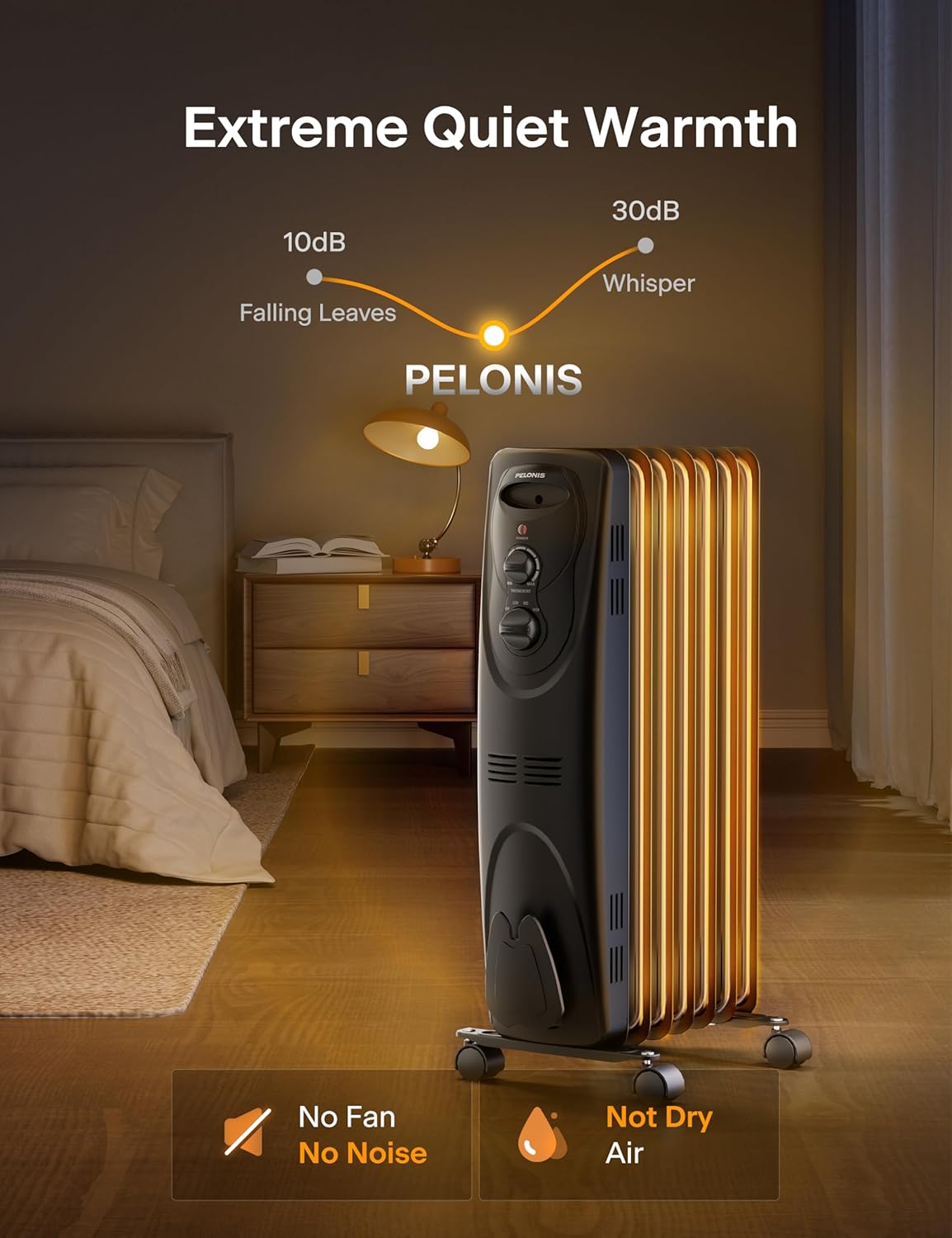 PELONIS Radiator Heater for Large Space, Electric Oil Filled Radiator, Dual Knobs, 1500W, Quiet Space Heater, 3 Modes, Tip-over Protection