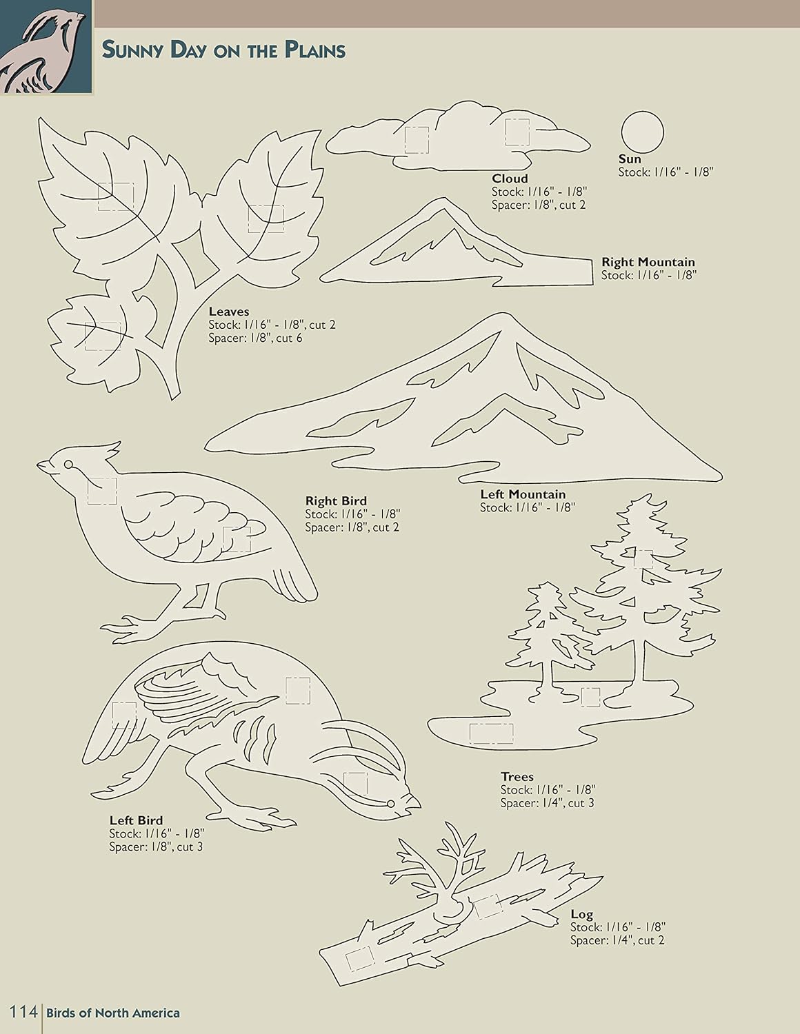 Birds of North America for the Scroll Saw: 25 Projects from the Berry Basket Collection (Fox Chapel Publishing)