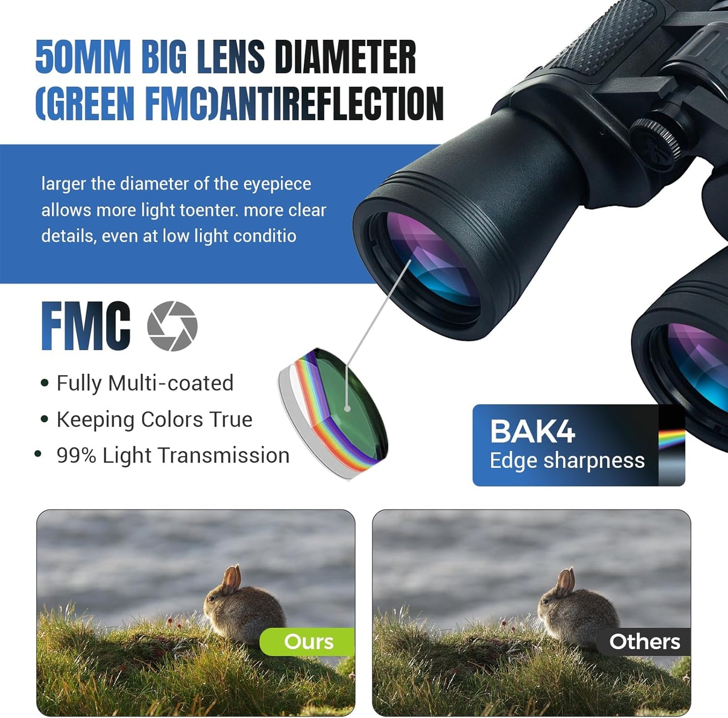 30x50 High Powered Binoculars for Adults, Waterproof Compact Binocular