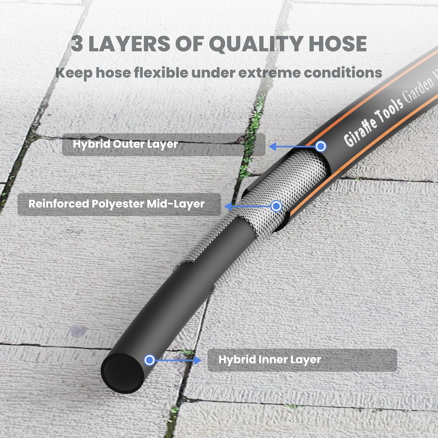 Giraffe Tools Hybrid Garden Hose 35ft x 5/8", Male and Female Fittings