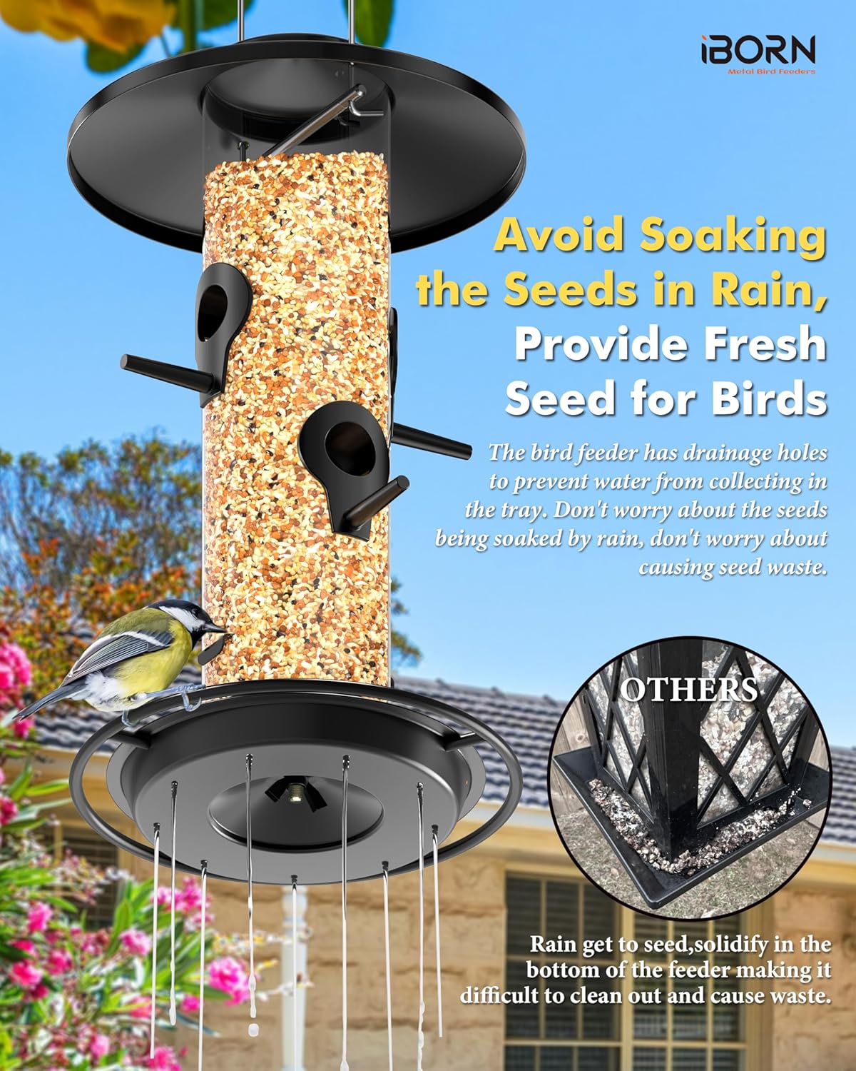 iBorn Metal Bird Feeders for Outdoors, 2LB Bird Seed Feeder 17cm Large