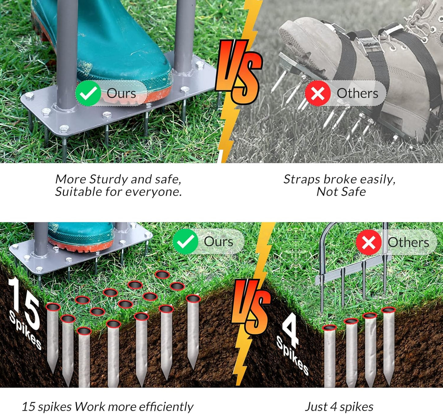 Walensee Lawn Aerator Spike Metal Manual Dethatching Soil Aerating Law