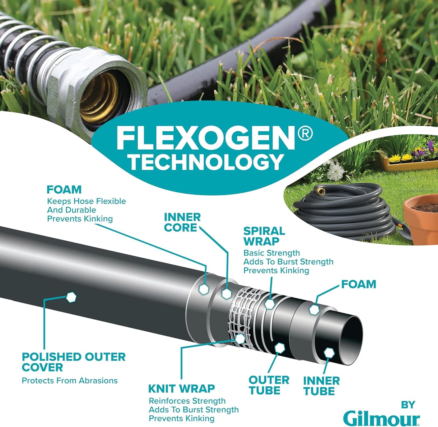 Gilmour Flexogen Heavy Duty Garden Hose – 5/8 in x 100 ft, Leak-Proof 