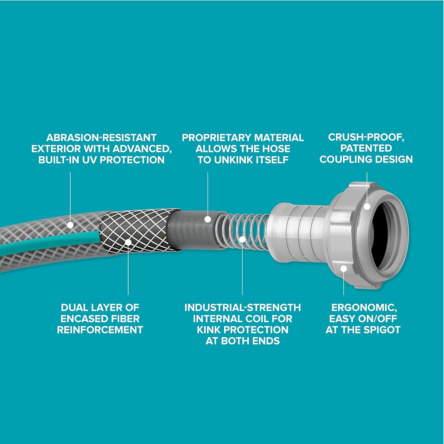 Gilmour AquaArmor Lightweight Hose 1/2"x 50'
