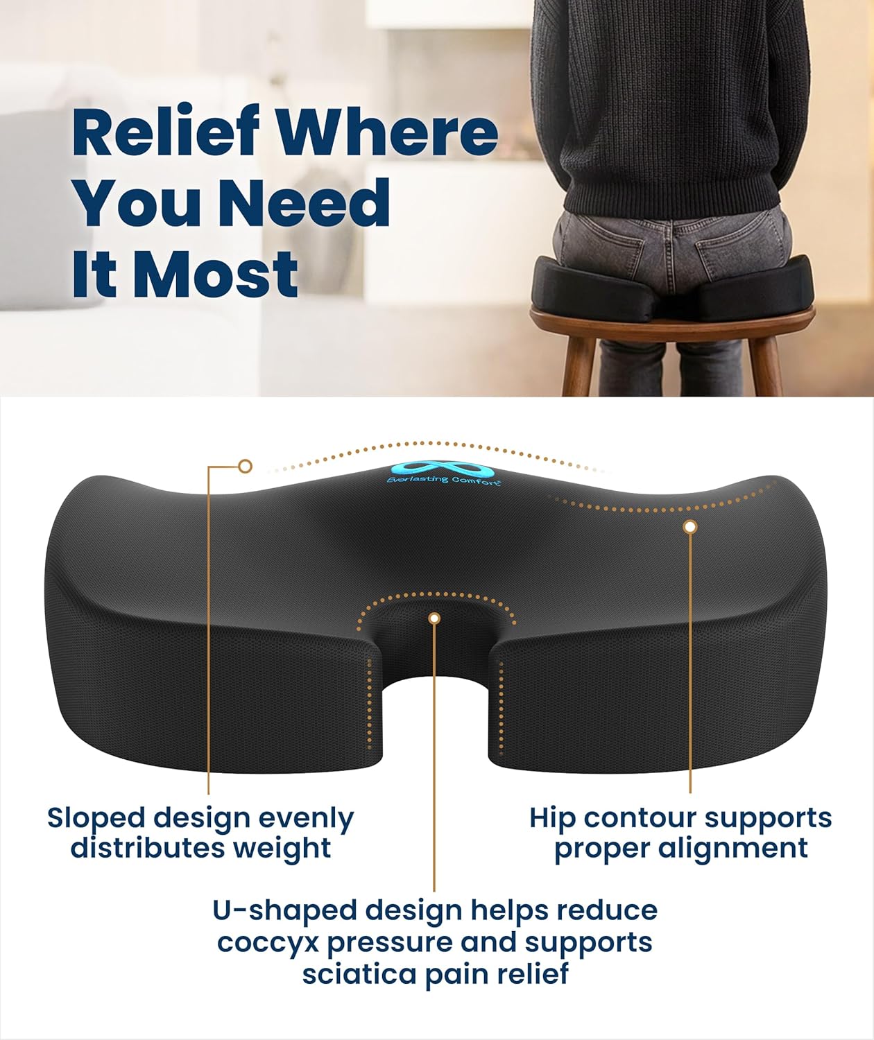 Everlasting Comfort Doctor Recommended Memory Foam Seat Cushion for Of