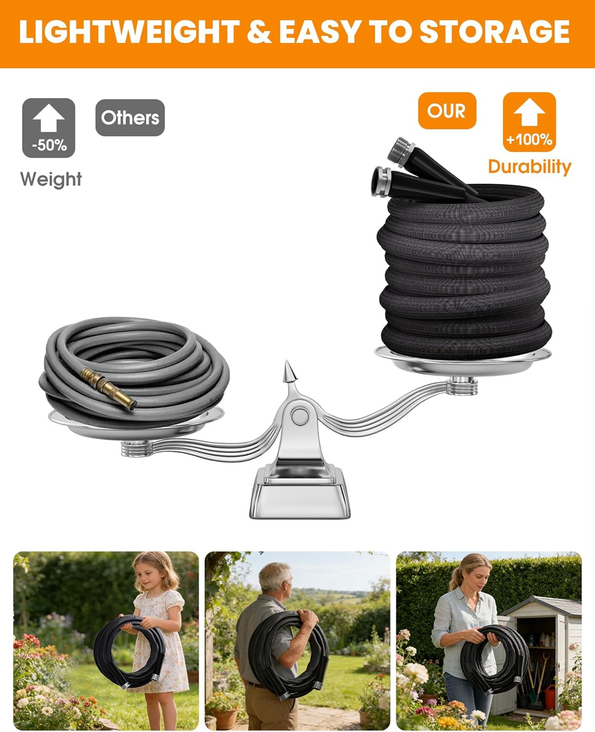75 FT Garden Hose, Non-Expanding Water Hose, Ultra Flexible, Burst-Res