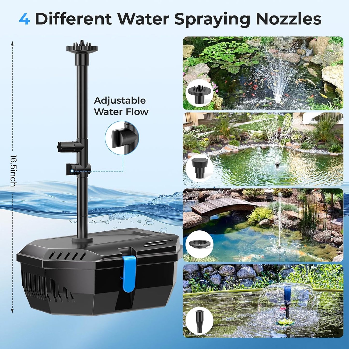 POPOSOAP Pond Filter with 12W Solar Fountain Pump, Solar Pond Filter w