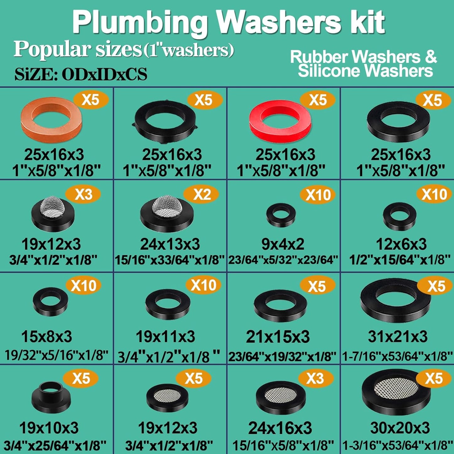 37 Size 1075 Pcs Faucet Washers & O-Rings Kit & Plumbing Gasket 3-in-1