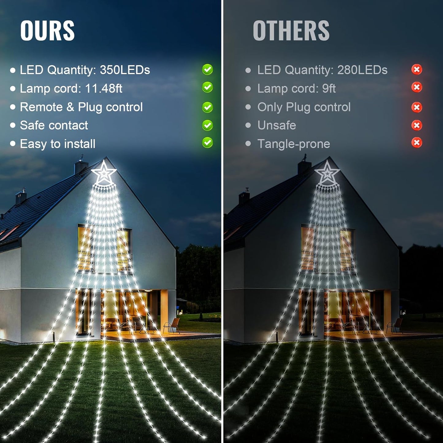 HELESIN Solar Outdoor Christmas Decorations Lights, 350LED Christmas Star Tree Light wth Remote Control, 8 Modes Waterfall Lights USB Charge for Holiday Xmas Tree Patio Yard Decor, Cold White