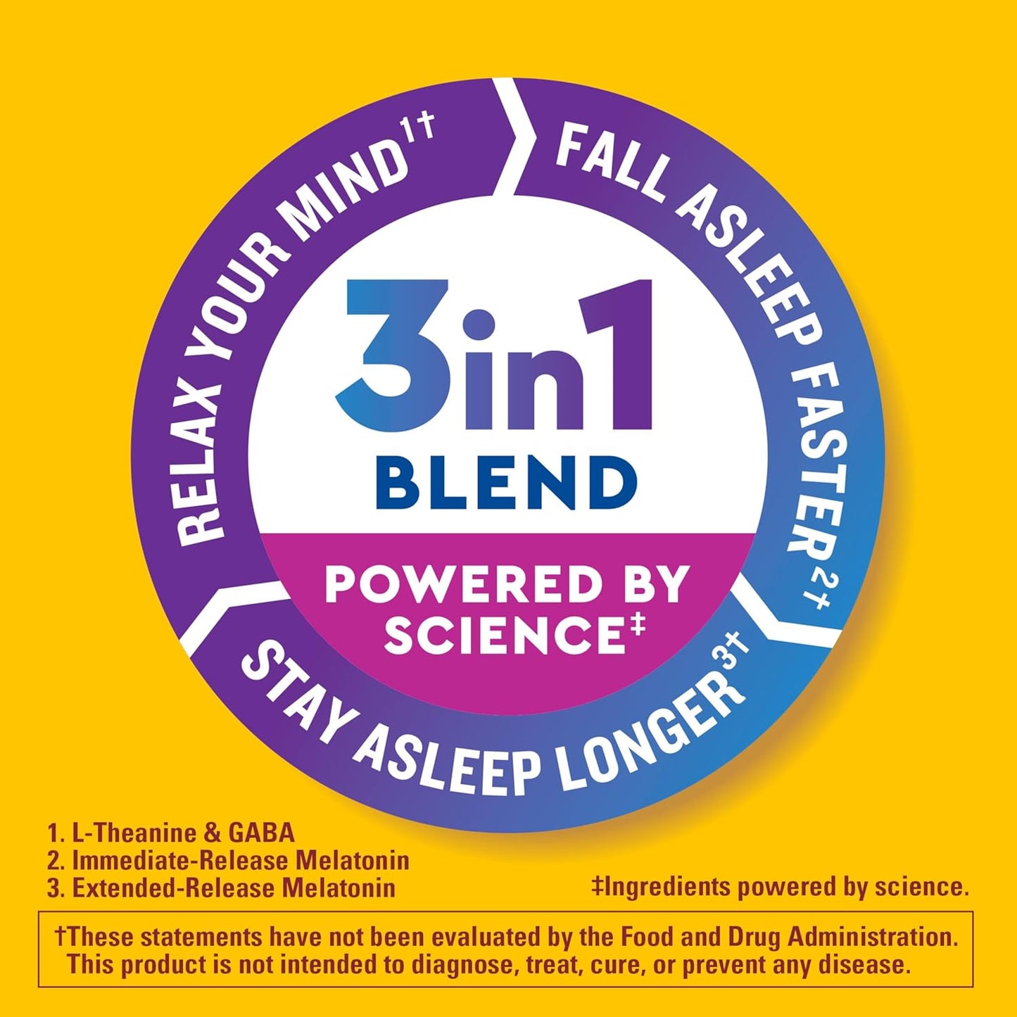 Nature Made Wellblends Sleep Longer, Melatonin 10mg, L theanine 100 mg