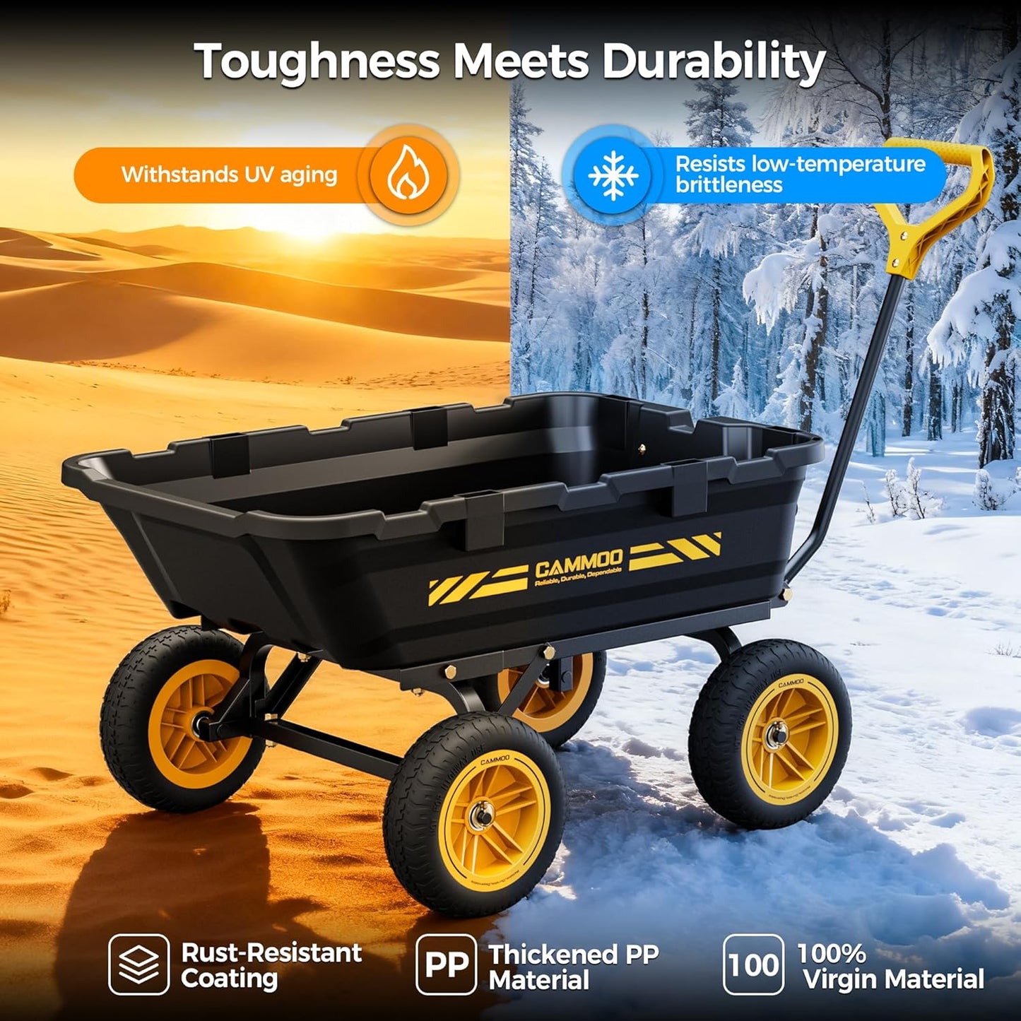 10in NO-FLAT TIRES 900lb Heavy-Duty Garden Dump Cart DIY Expandable Capacity Over 4 Cu.Ft. Utility Wagon with Quick-Release Dumping & Prime Grade 100% Virgin Polypropylene-Not Recycled Material