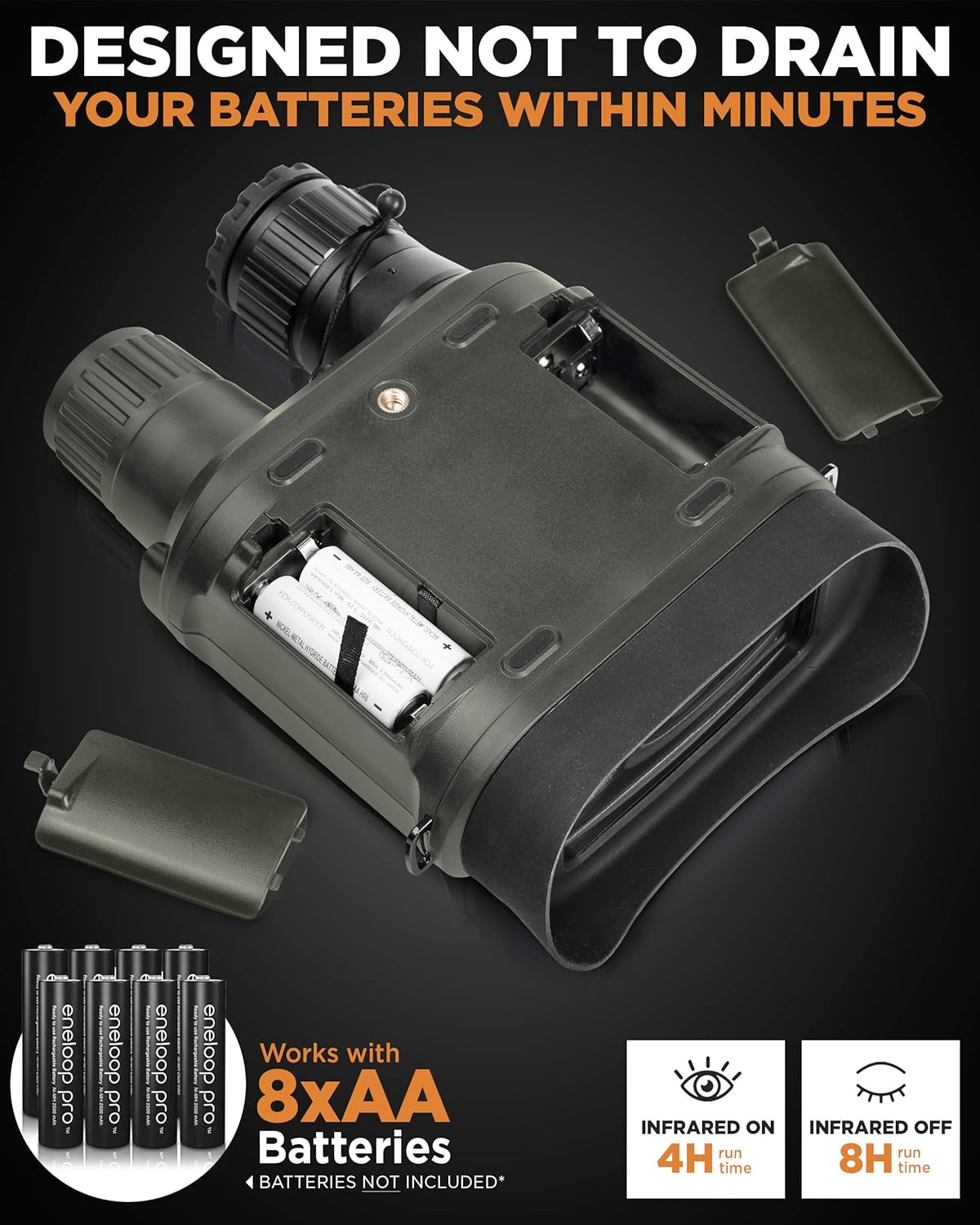 CREATIVE XP Pro Night Vision Binoculars - Digital Infrared, 4" Screen, 2X Zoom - Essential Deer Hunting Accessories, Tactical Gear, Security Goggles, Military Grade - 32GB Card, Neck Strap, Case
