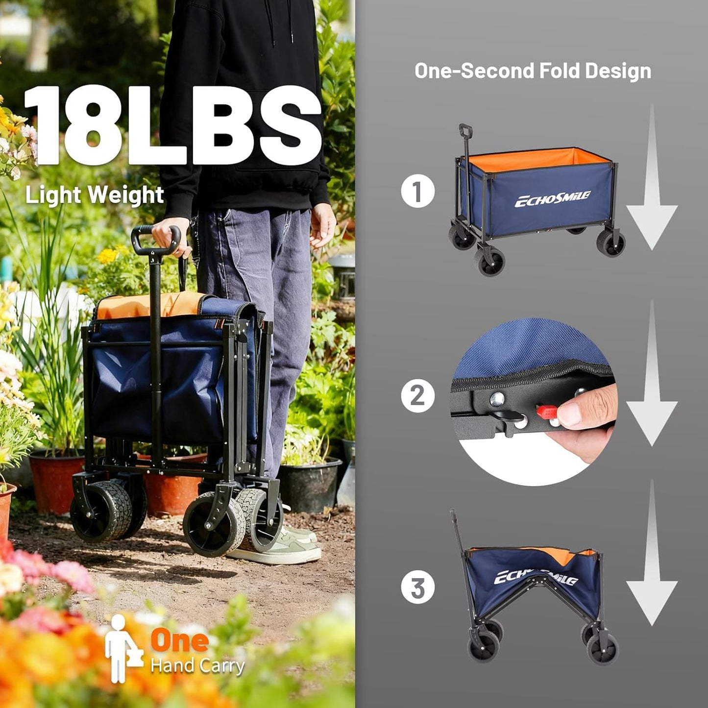 EchoSmile Collapsible Wagon Cart for Camping & Beach - Heavy Duty 400l