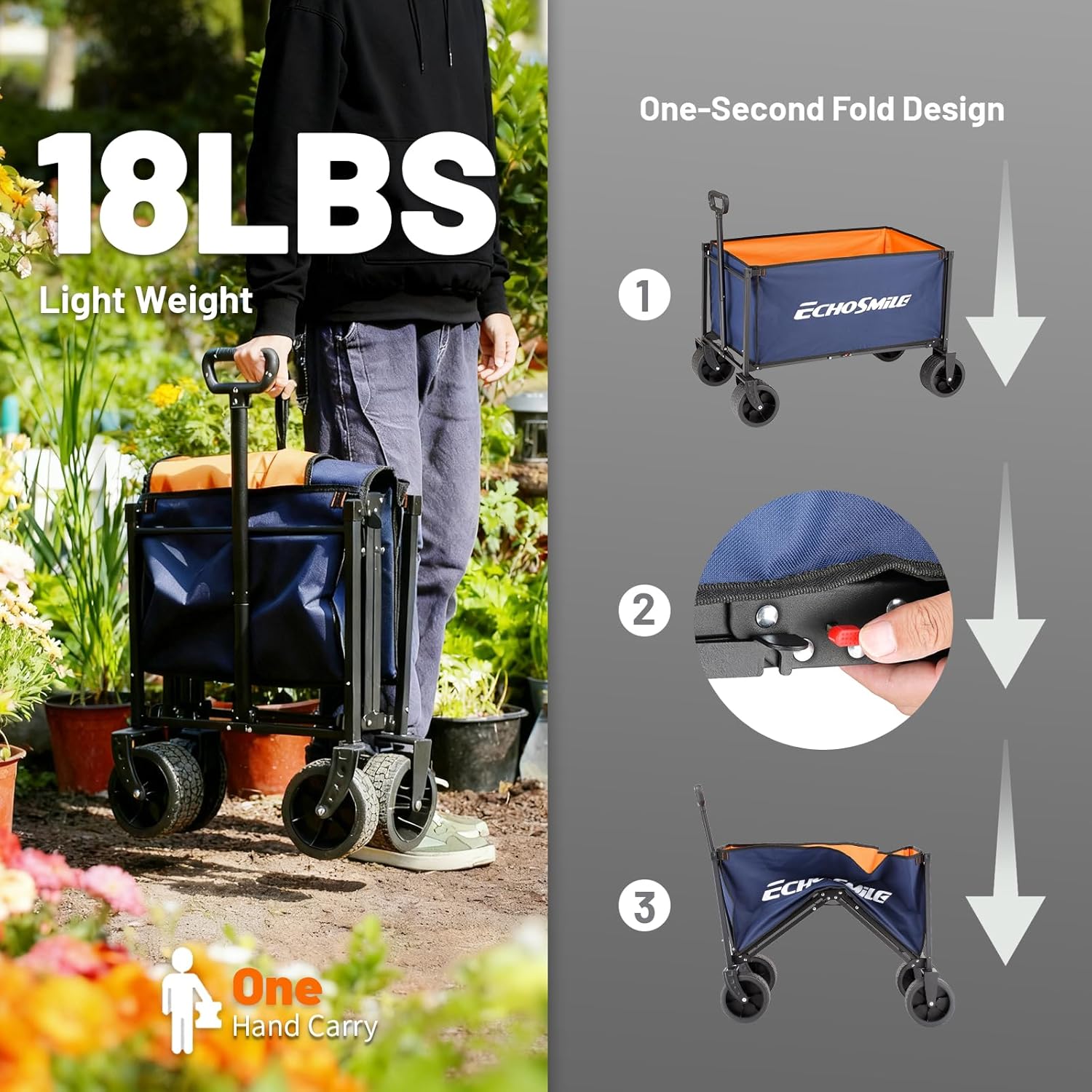 EchoSmile Collapsible Wagon Cart for Camping & Beach - Heavy Duty 400l