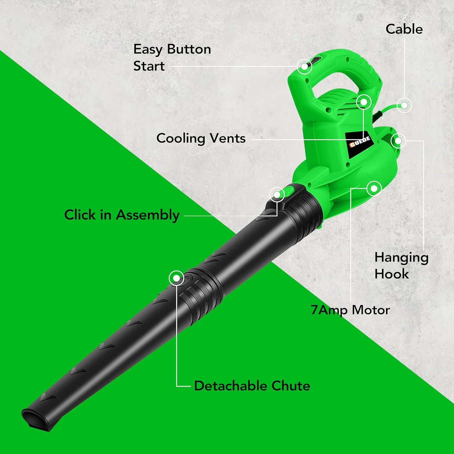 GUEDE Electric Leaf Blower, Corded 7 Amp, 155MPH Air Speed, Lightweigh