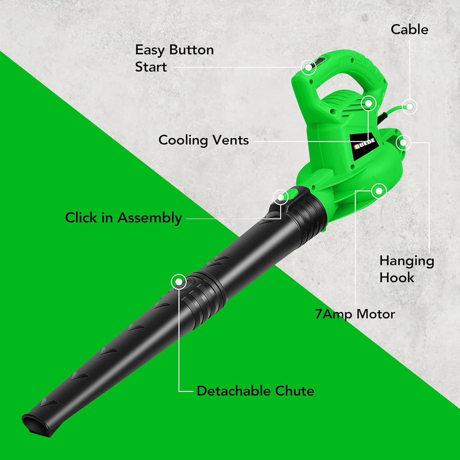 GUEDE Electric Leaf Blower, Corded 7 Amp, 155MPH Air Speed, Lightweigh