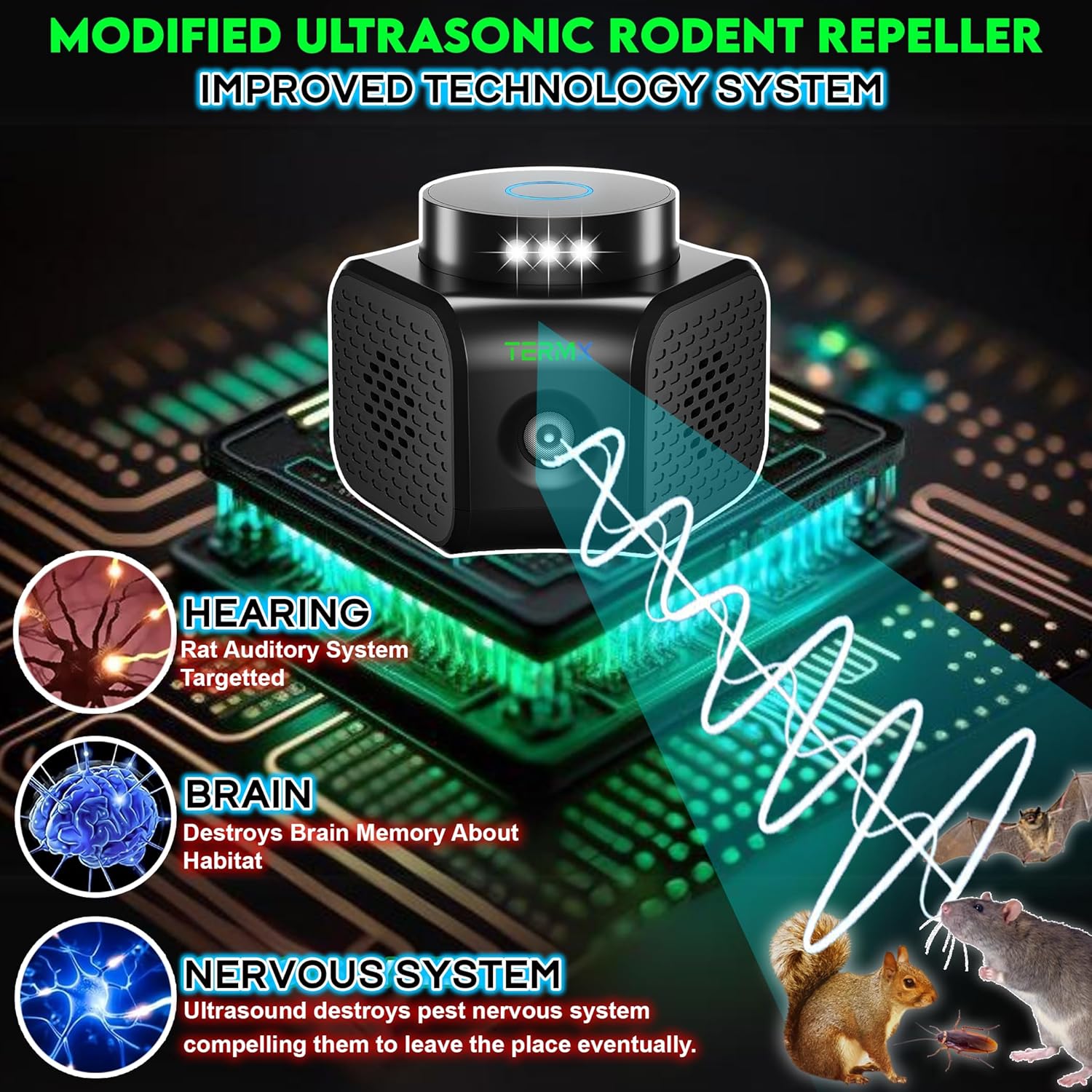 Ultrasonic Pest Repeller Indoor 4 Modes No Touch Solution Pest Repelle