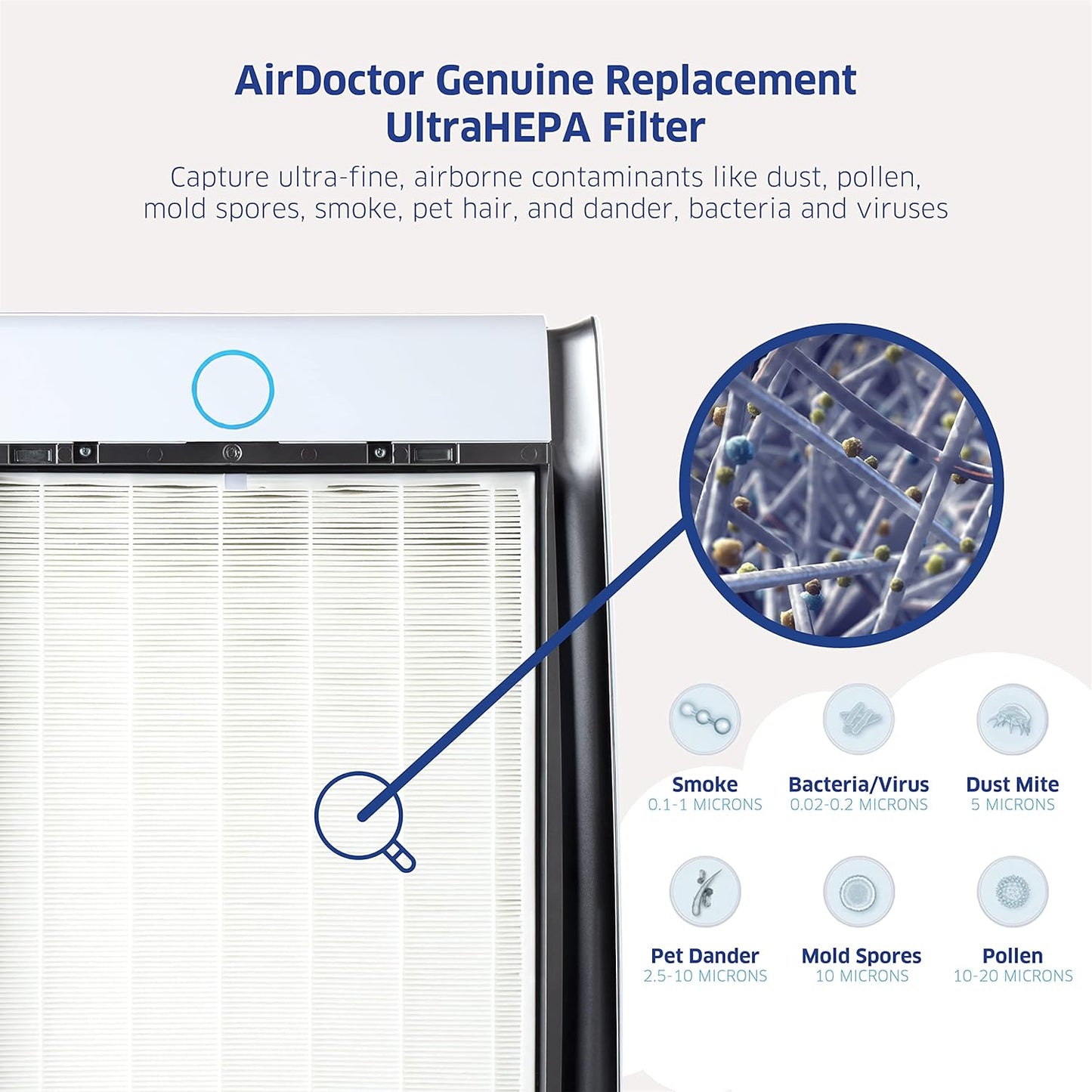 AIRDOCTOR AD3000 / AD3500 Fits Both Models Genuine Filter Replacements