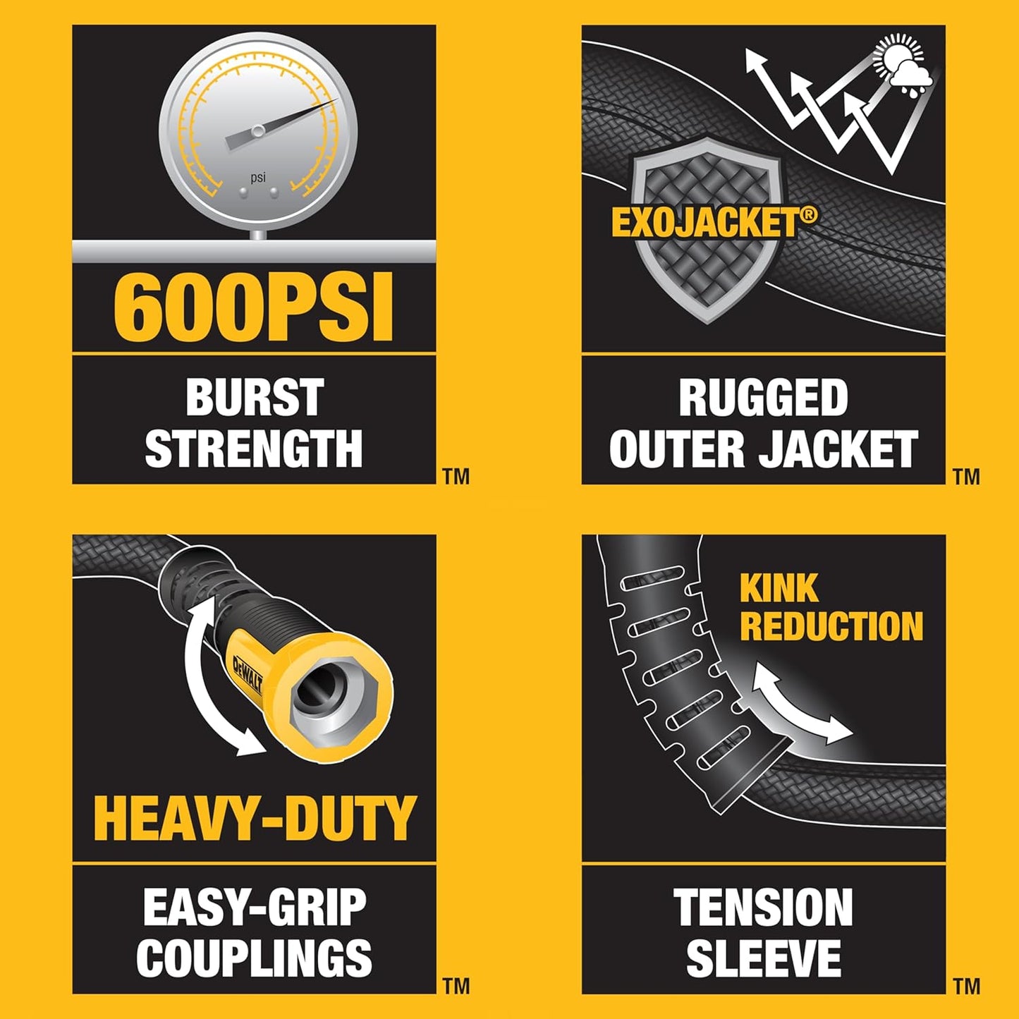 DEWALT 50 ft x 5/8 in Heavy-Duty Professional Grade Fabric Garden Hose