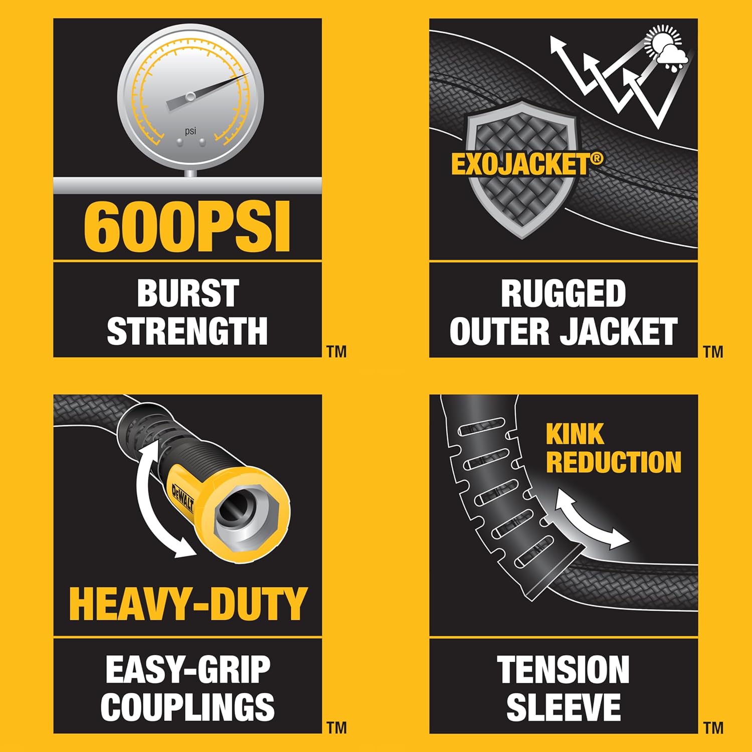 DEWALT 50 ft x 5/8 in Heavy-Duty Professional Grade Fabric Garden Hose