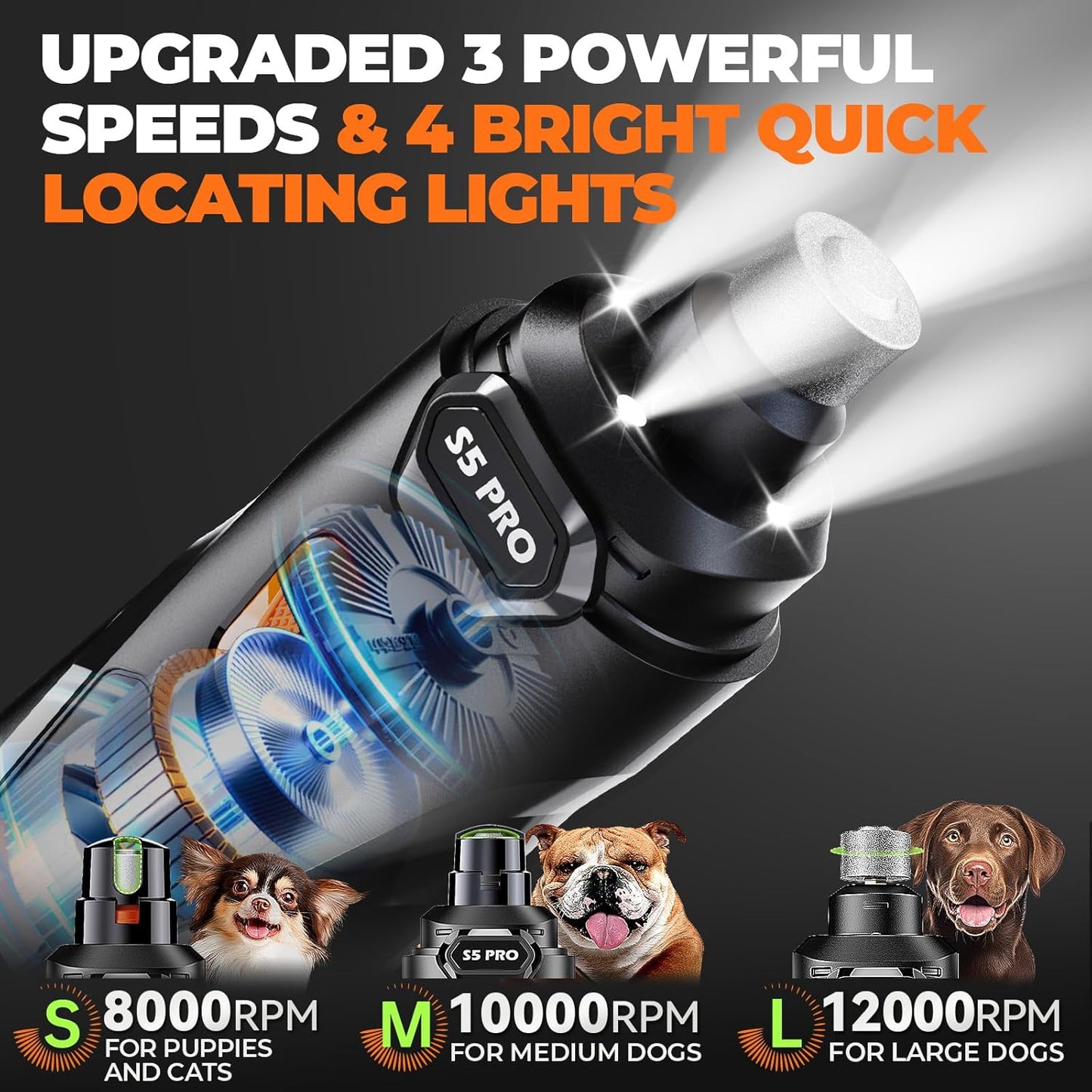 Whisper Quiet Dog Nail Grinder with LED Light, Safe & Stress-Free for 