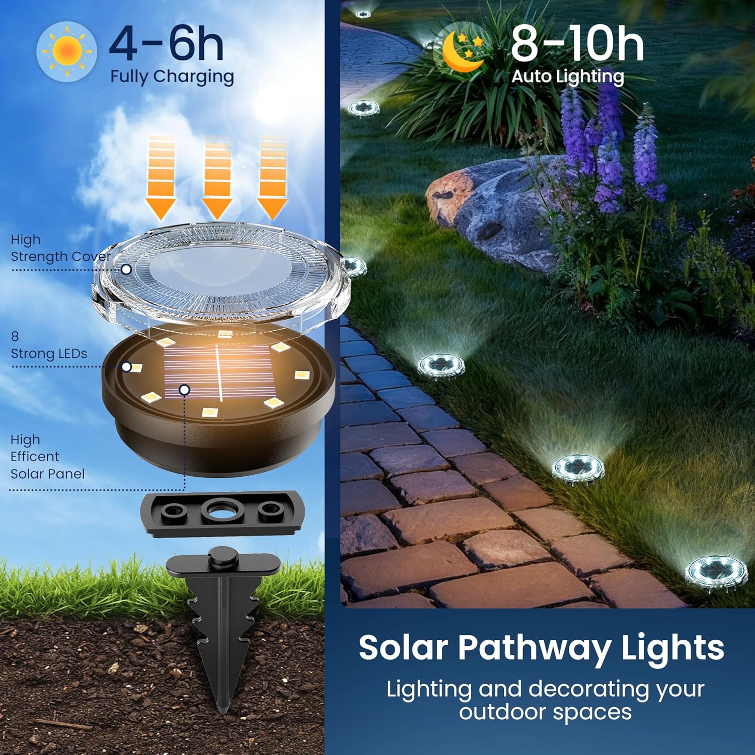 SOLPEX Solar Ground Lights 12 Pack, Solar Pathway Lights Outdoor Water