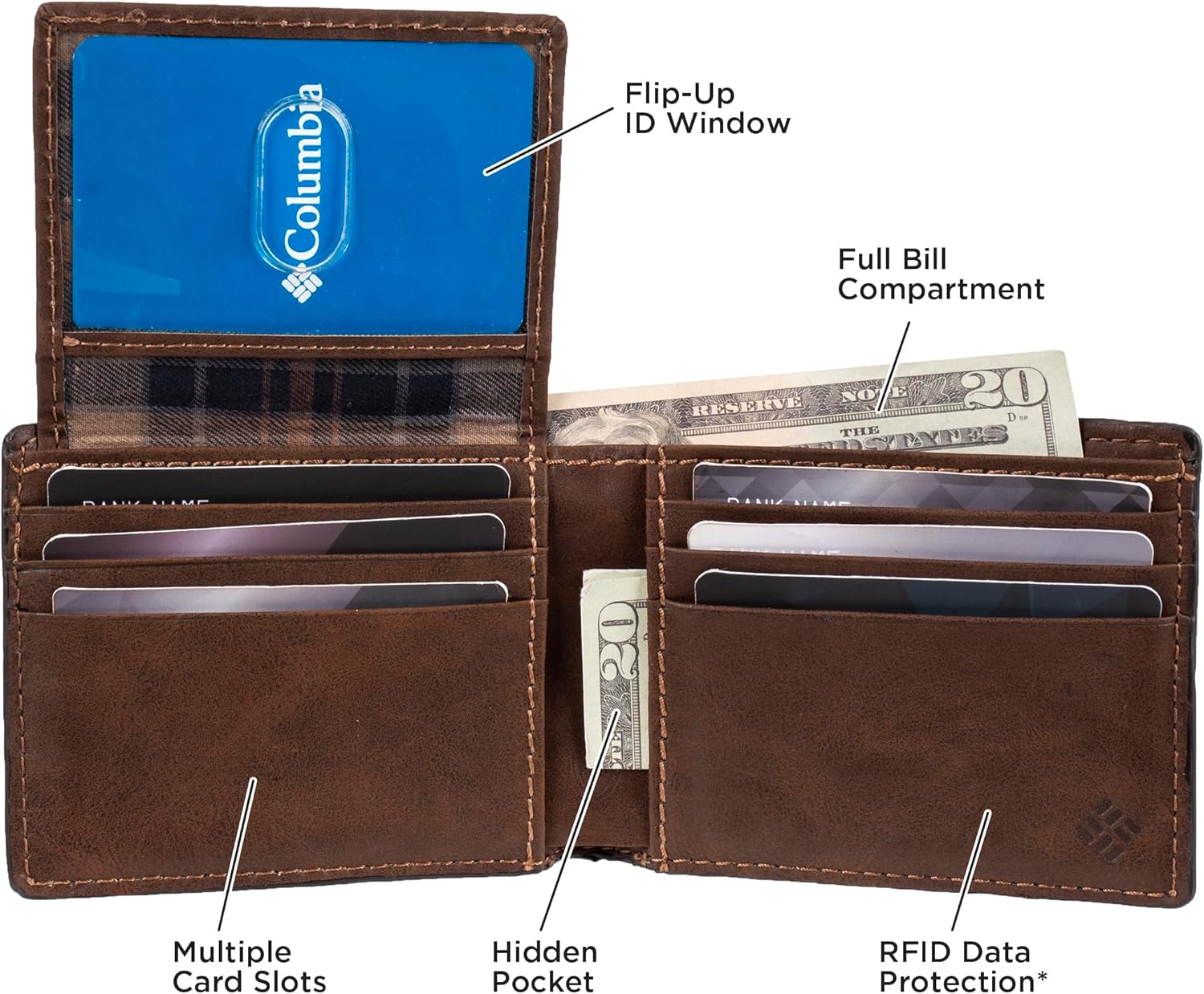 Columbia Mens RFID Slim Bifold Wallet With ID Window