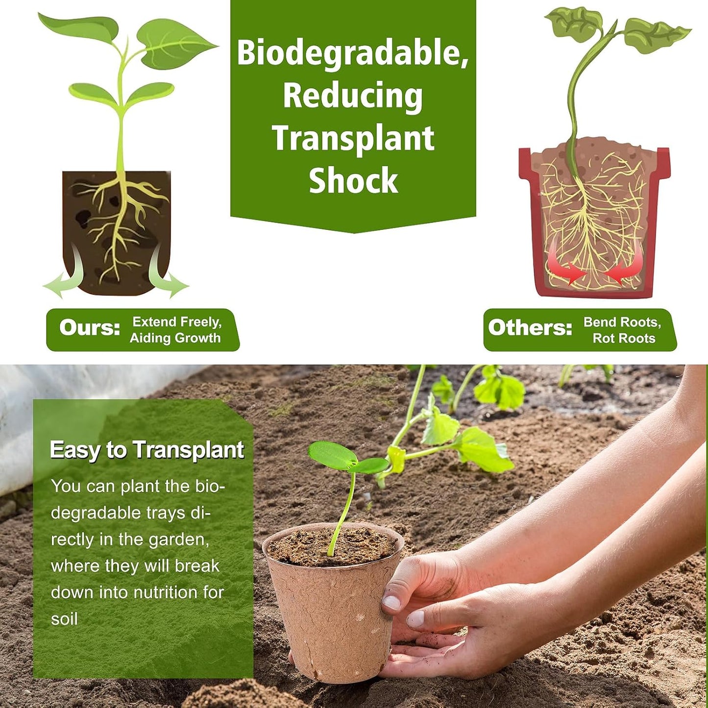 Peat Pots for Seedlings 3.15 Inch, Biodegradable Round Seed Starter Po