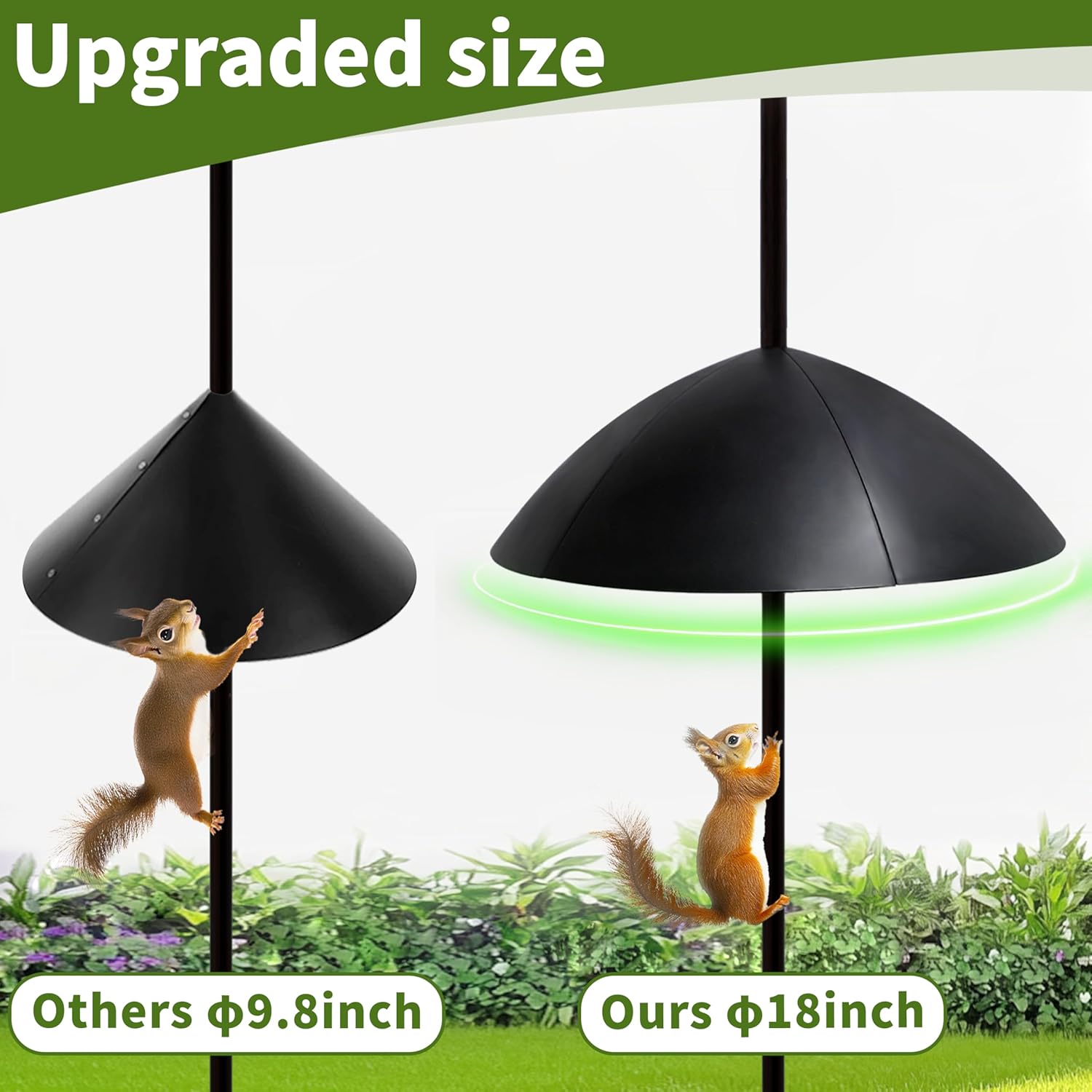 TCBWFY 18 Inches Squirrel Proof Baffle for Protecting Bird Feeders and