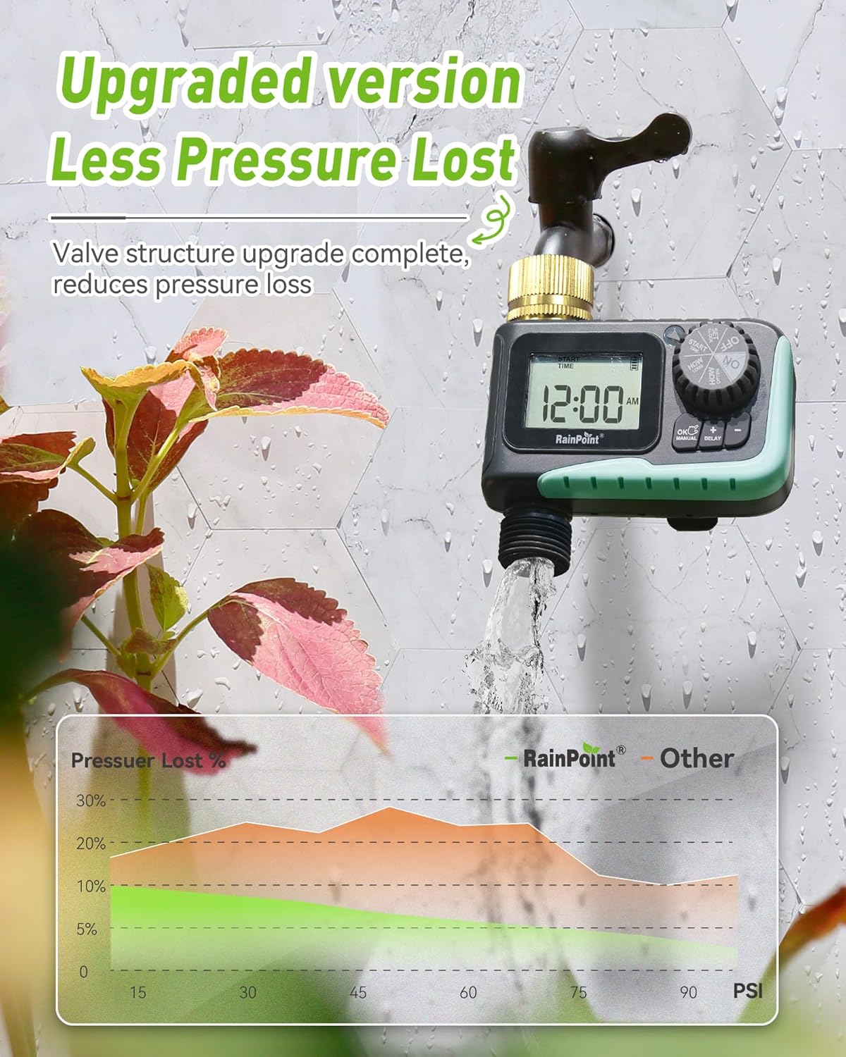 RAINPOINT Sprinkler Timer Outdoor,Programmable Water Timer for Garden 