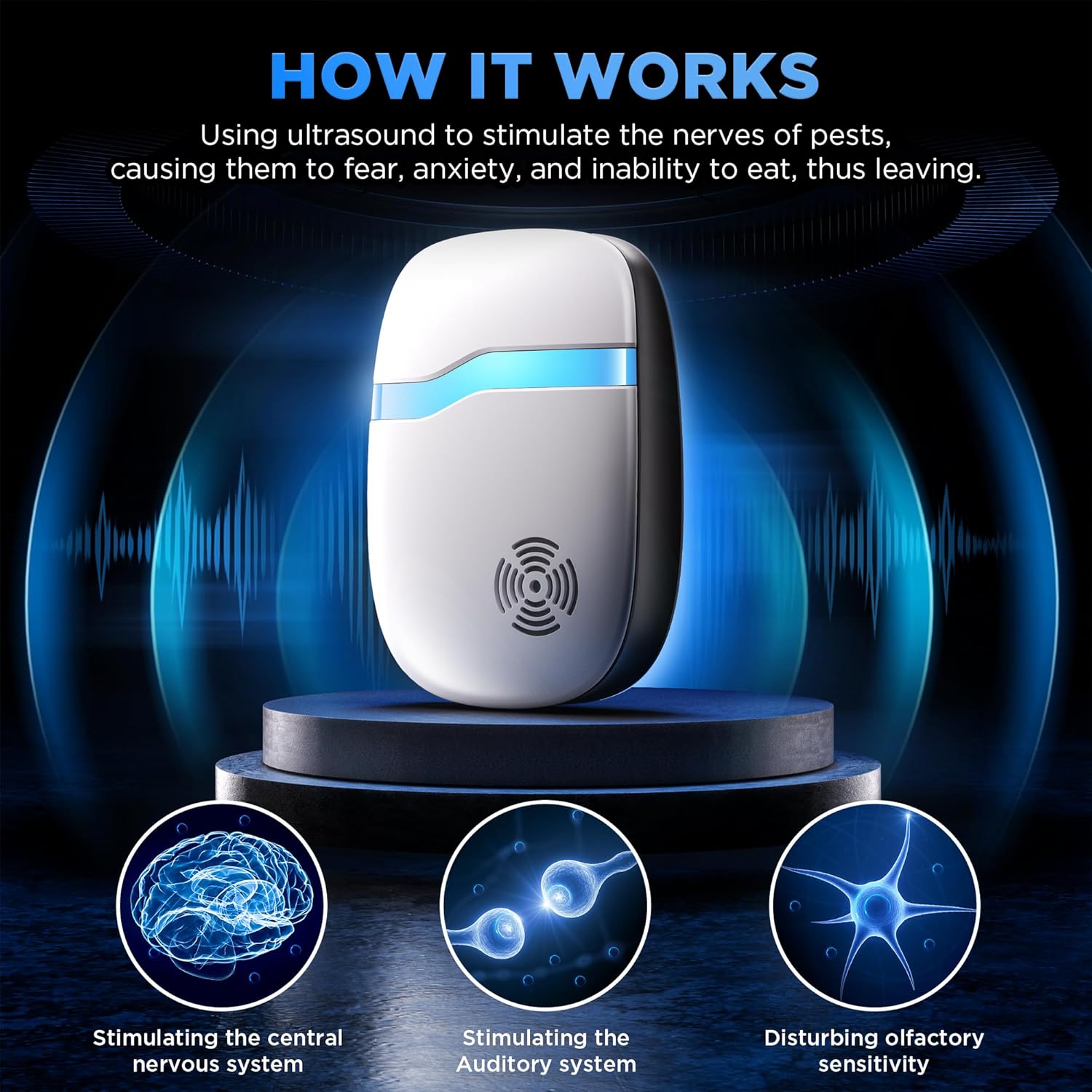 (2026 Upgraded) Ultrasonic Insect & Pest Indoor Repeller - Stronger Dr