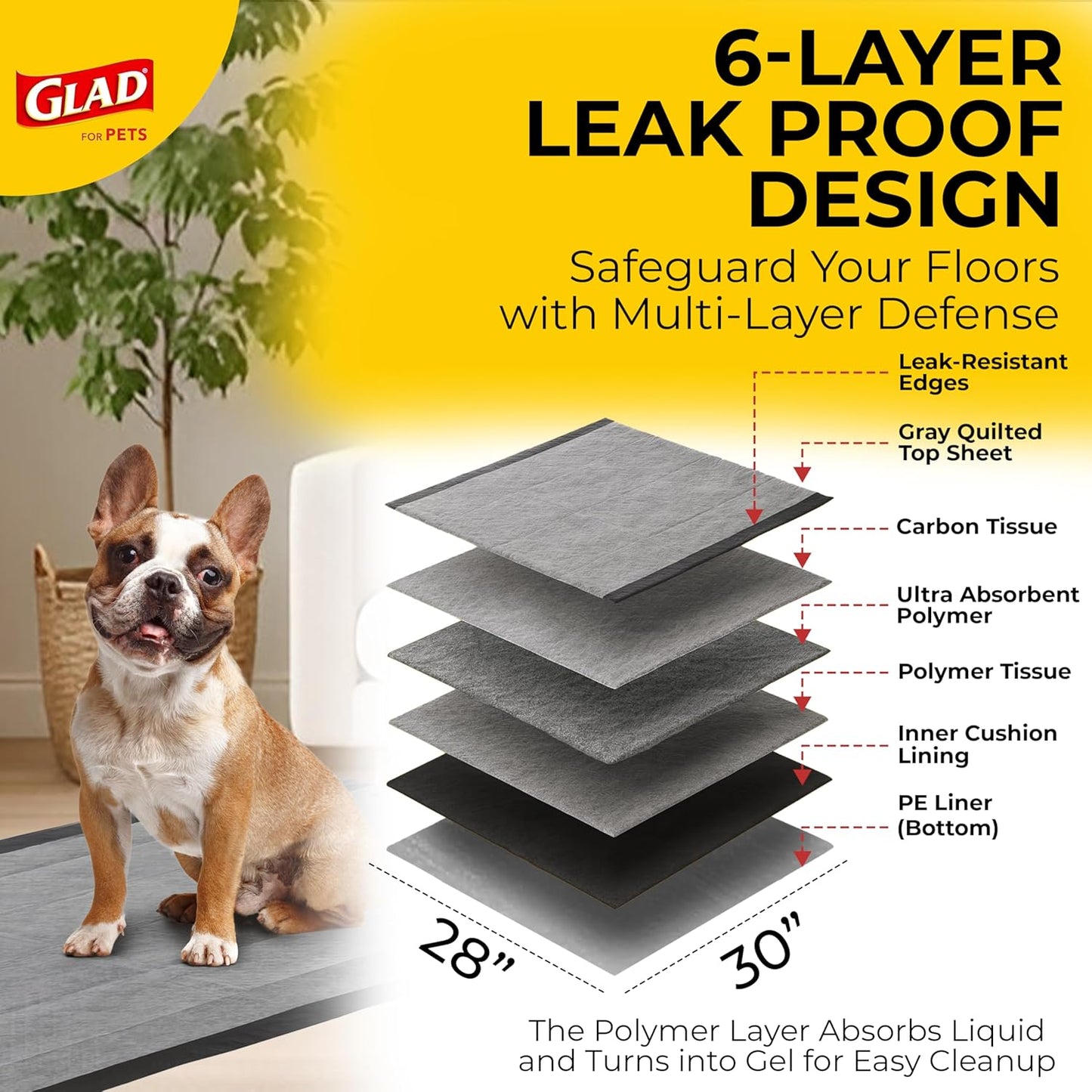 Glad for Pets Extra Large Charcoal Dog Training Pads, Absorbent Leak P