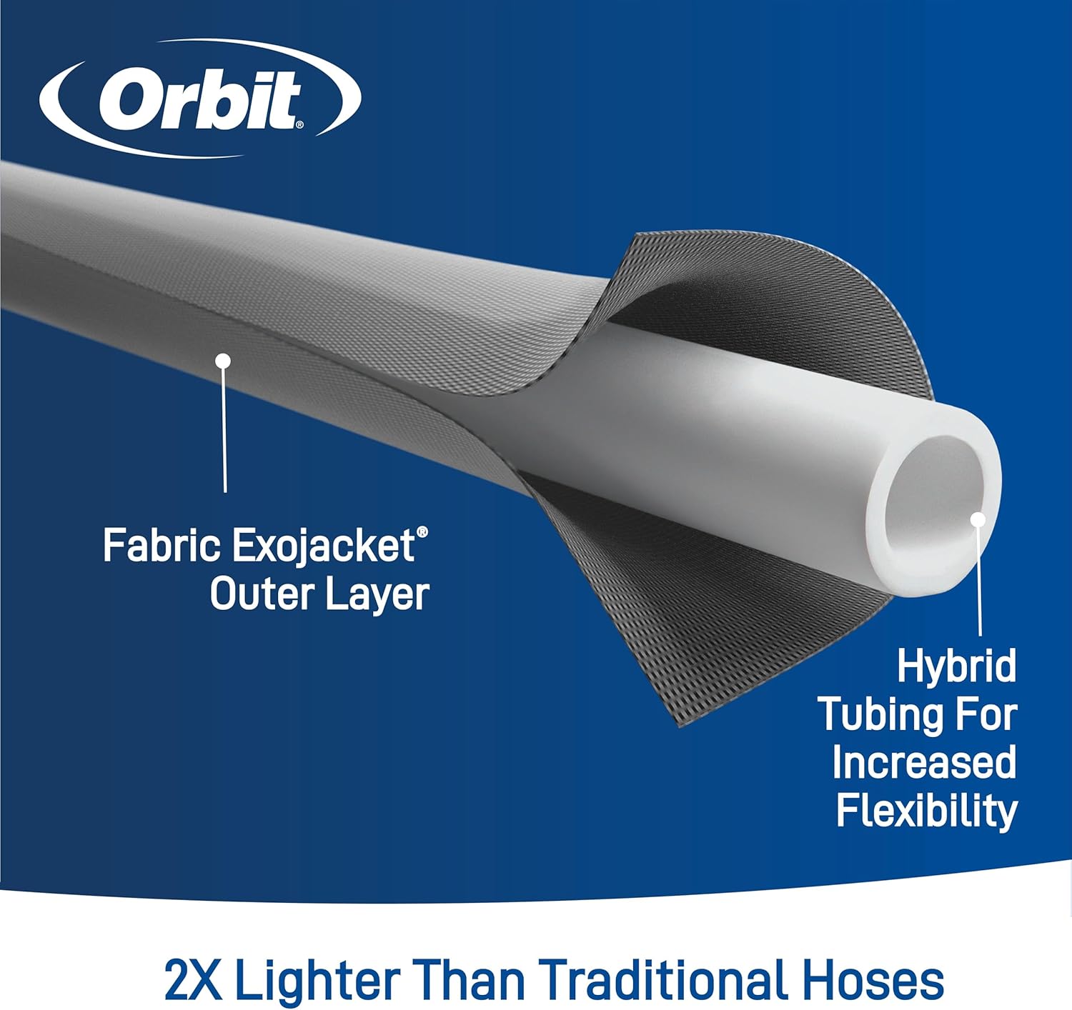 Orbit 33180 ExoJacket Fabric Garden Hose - Heavy-Duty Water Hose (100-