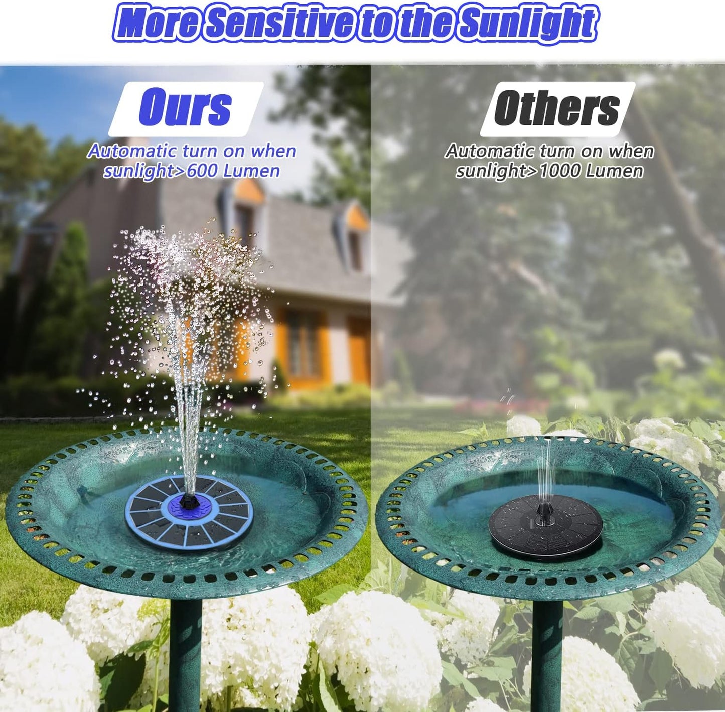 SZMP Solar Fountain Upgrade, 3.5W Solar Powered Bird Bath Fountains wi