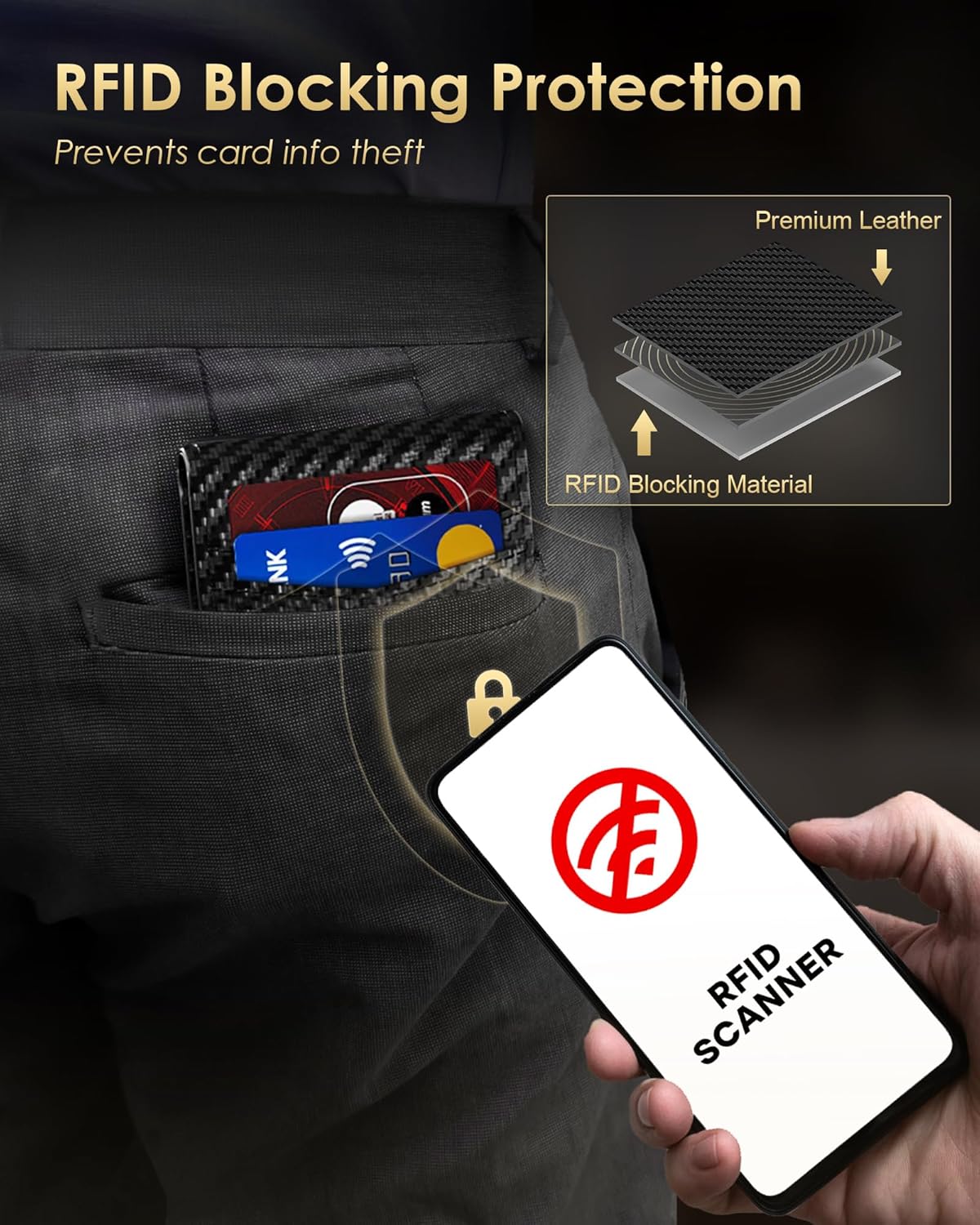 2026 Wallet for Men - RFID Blocking [Functional & Practical] Bifold Sl