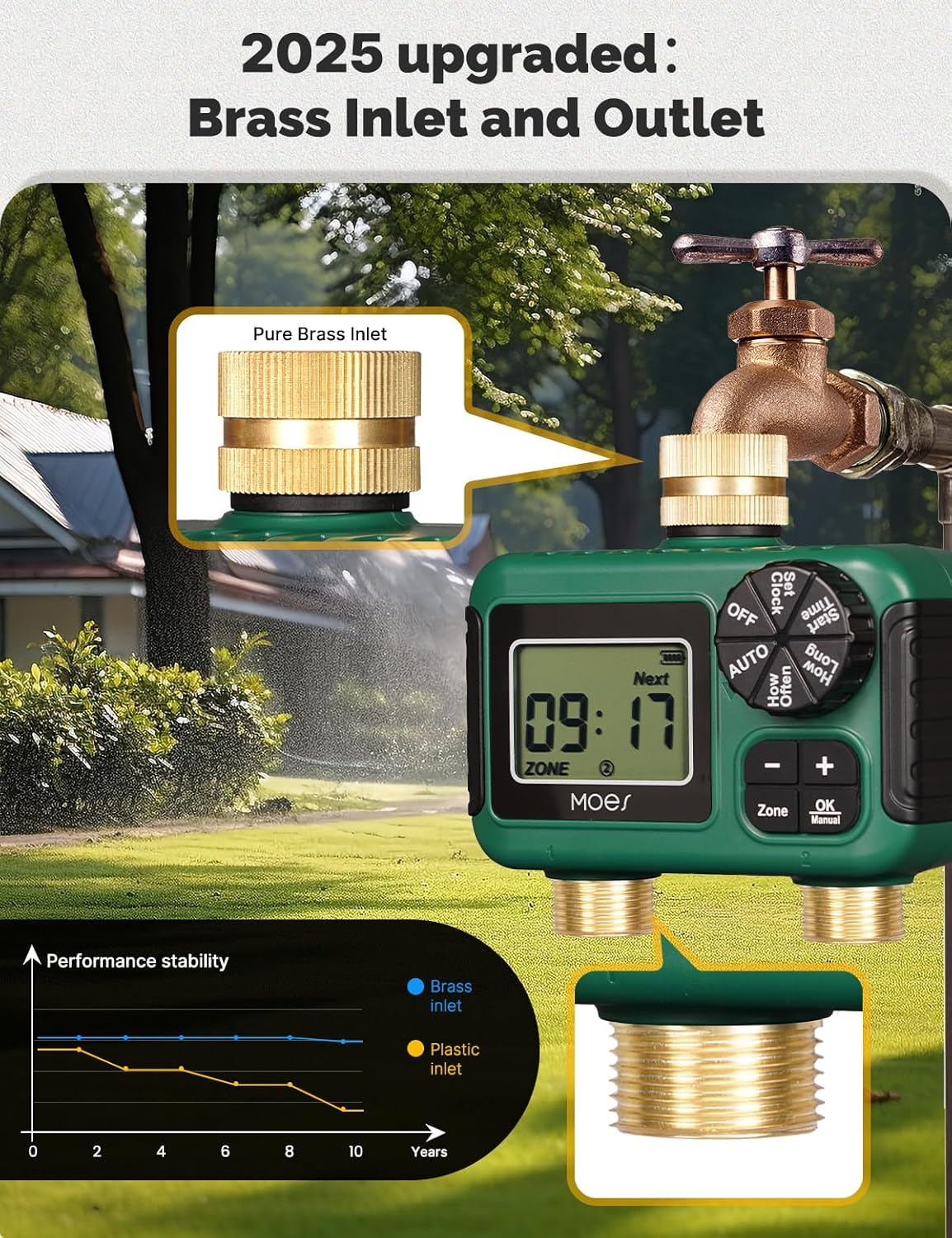 MOES 2 Outlet Sprinkler Timer, Brass Inlet & Outlet, Programmable Auto