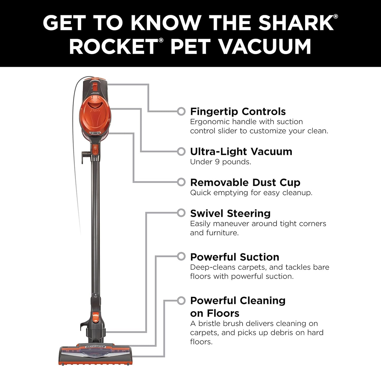 Shark Rocket Ultra-Light Corded Bagless Vacuum for Carpet and Hard Flo