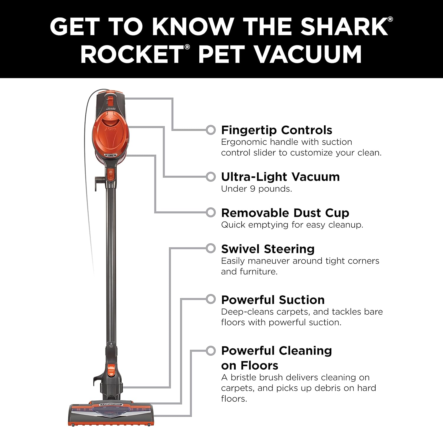 Shark Rocket Ultra-Light Corded Bagless Vacuum for Carpet and Hard Flo
