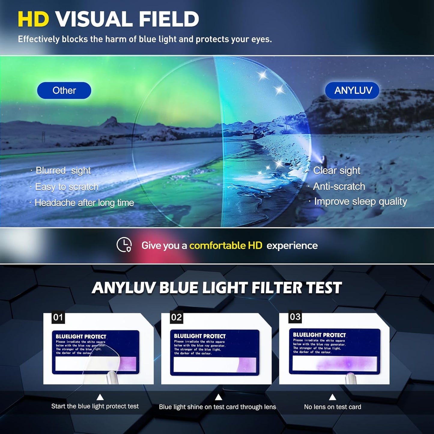 ANYLUV Blue Light Blocking Glasses Men Computer Gaming Glasses Lightwe