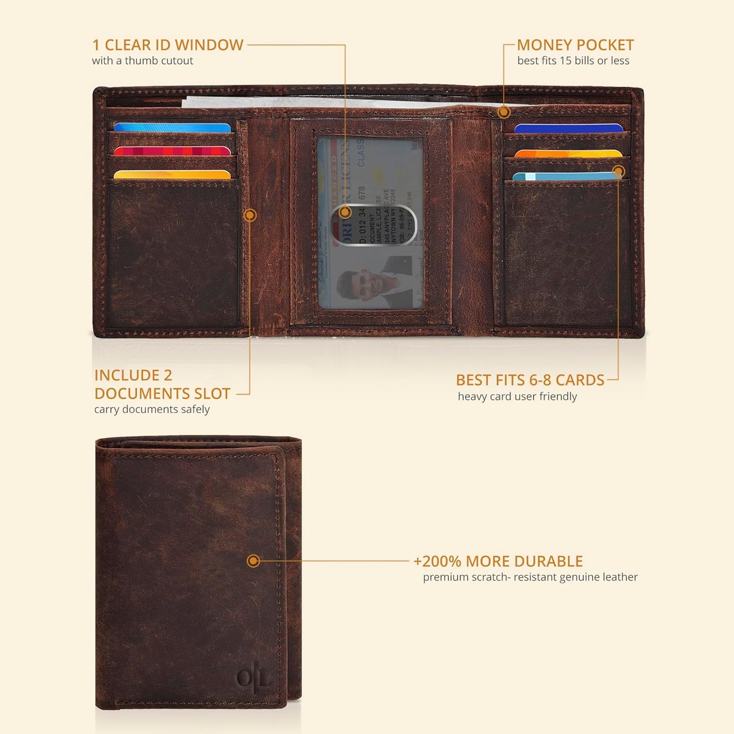 Real Leather Mens Trifold Wallet RFID Blocking Slim Minimalist Front P