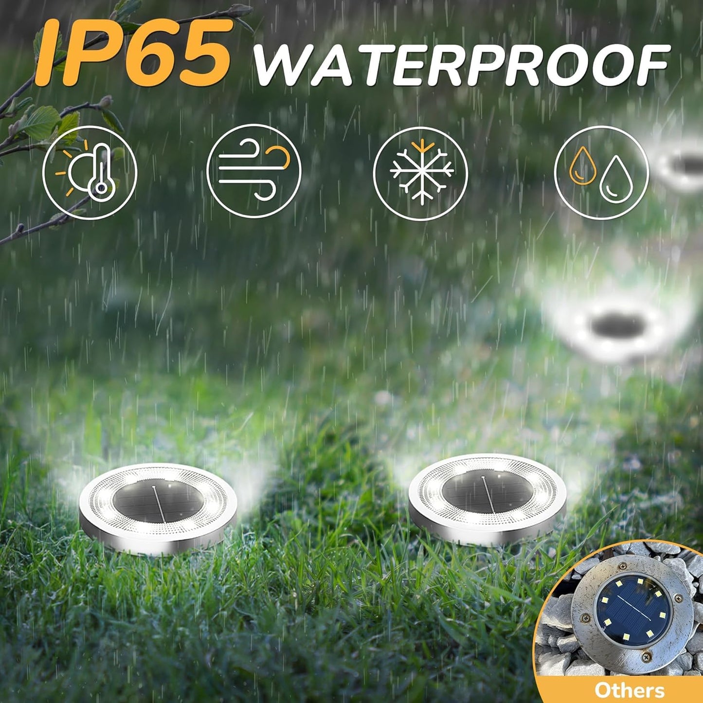 INCX Solar Ground Lights,16 Pack Solar Lights Outdoor Waterproof, Sola