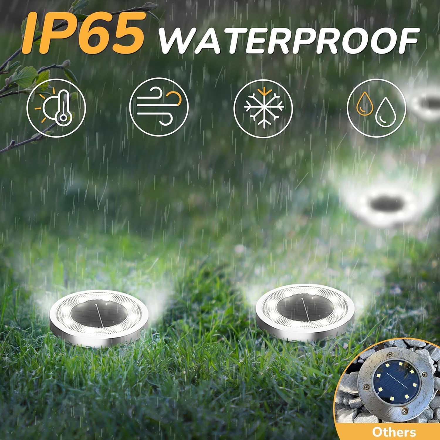 INCX Solar Ground Lights,16 Pack Solar Lights Outdoor Waterproof, Sola