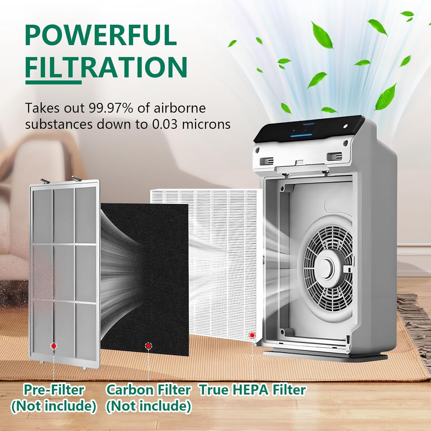 4 Pack C545 True HEPA Replacement Filter S Compatible with Winix C545, B151, P150, 9300 Air Purifier, Ture HPEA Filter S Only, Part number 1712-0096-00