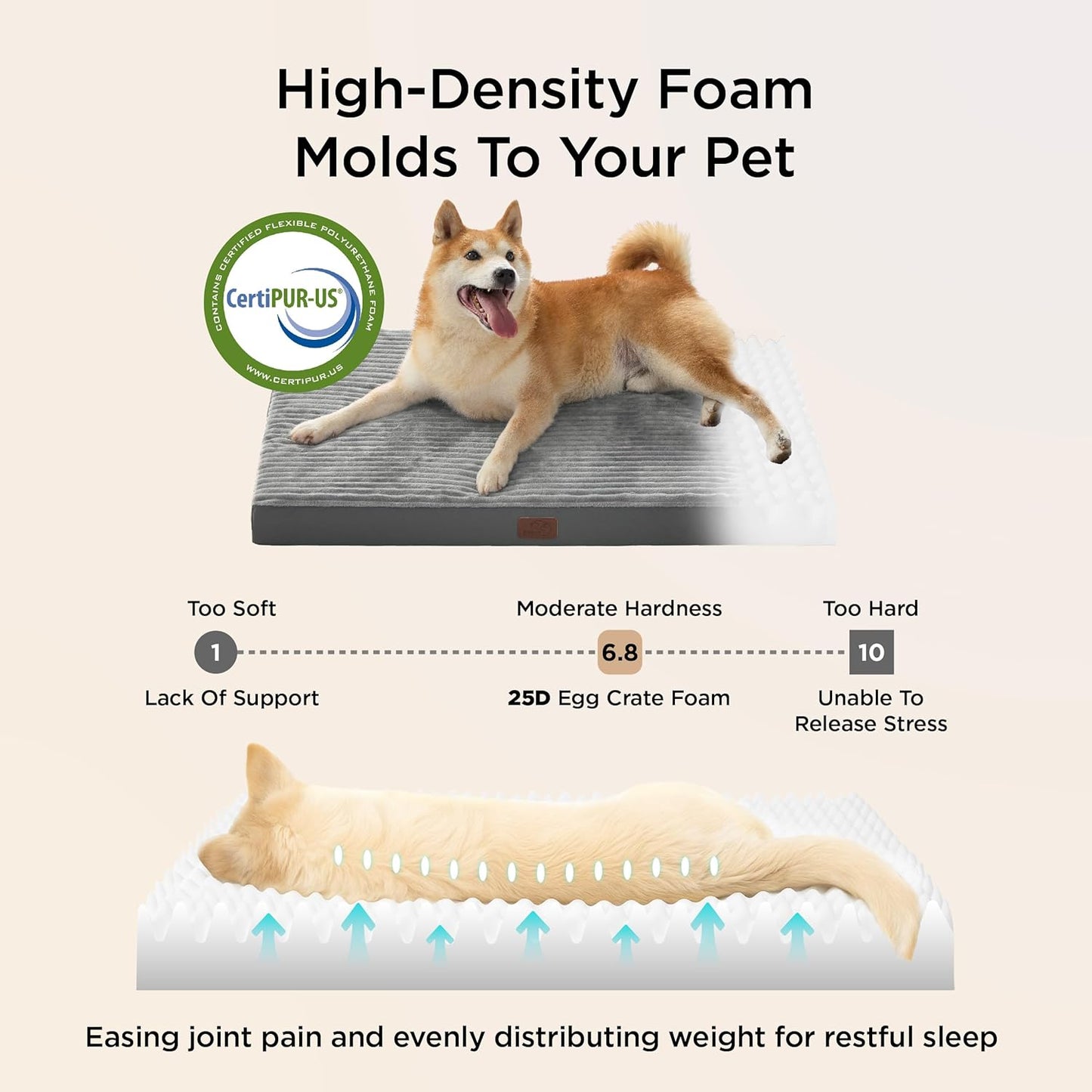 Bedsure ComfyFleece Dog Beds Large Sized Dog- Orthopedic Pet Beds for 