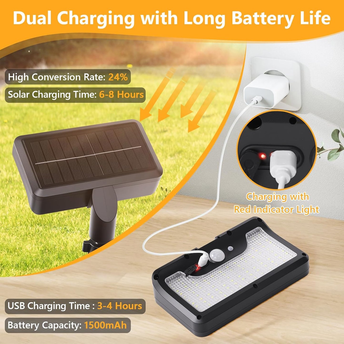 Clip On Solar Lights Outdoor with Motion Sensor, 360°Rotatable & Verti