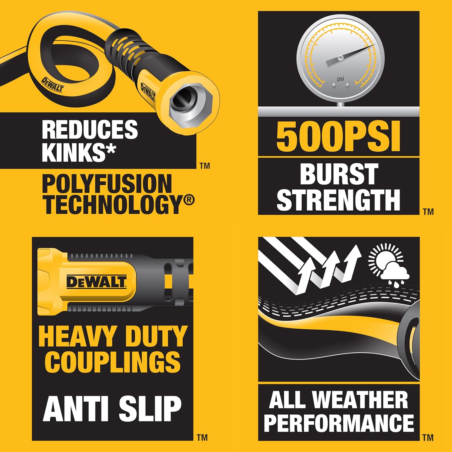DEWALT Professional Grade Heavy Duty Garden Hose 100 Feet x 5/8 Inch