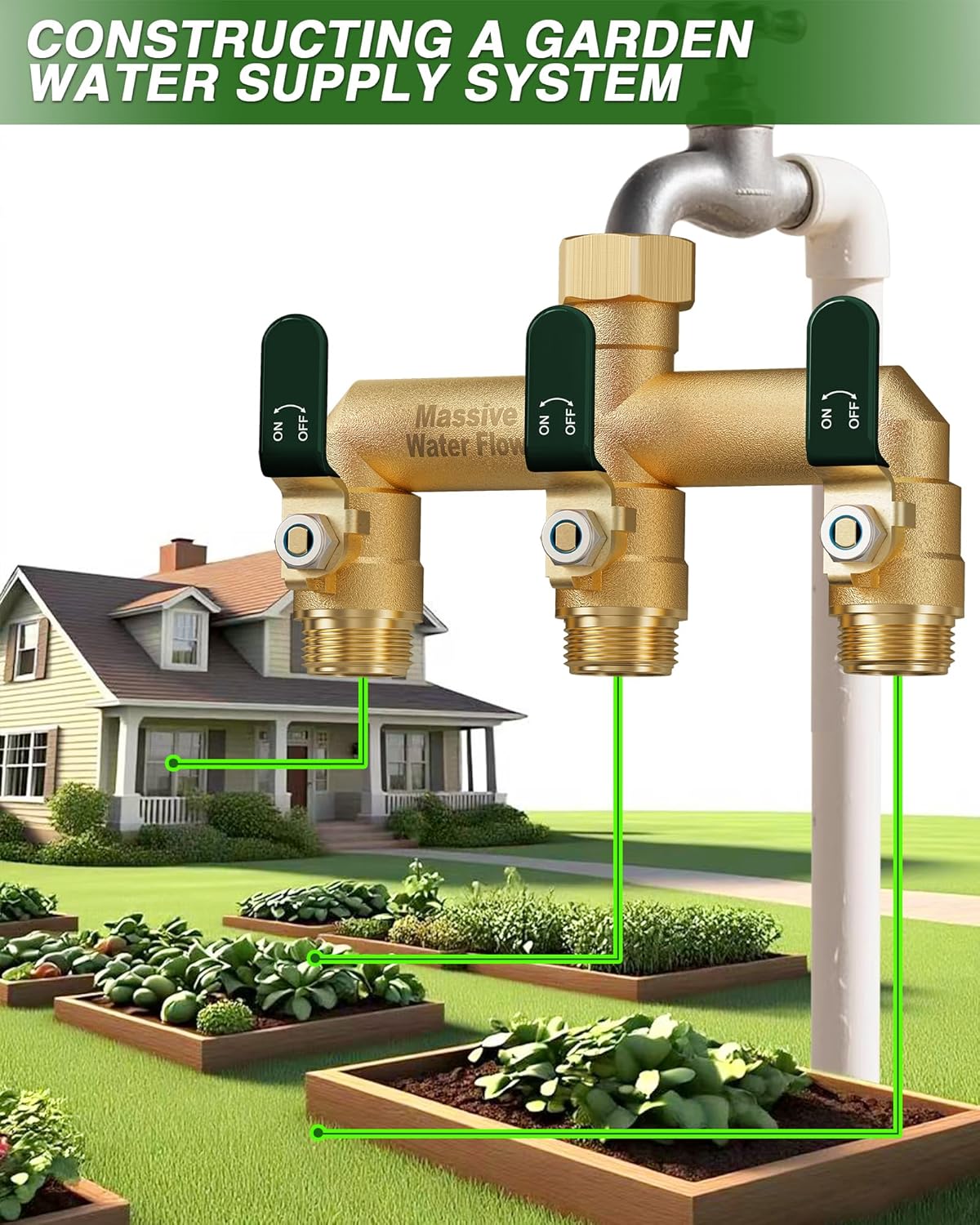 3 Way Hose Splitter, Heavy Duty Full Flow Garden Water Hose Bib Spigot
