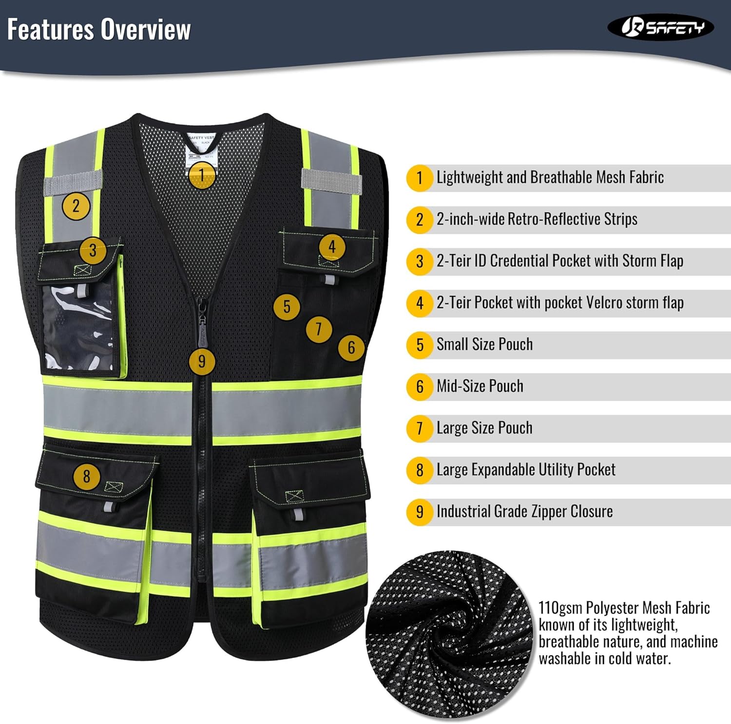 JKSafety Hi Vis Reflective Safety Vests for Men Women High Visibility 